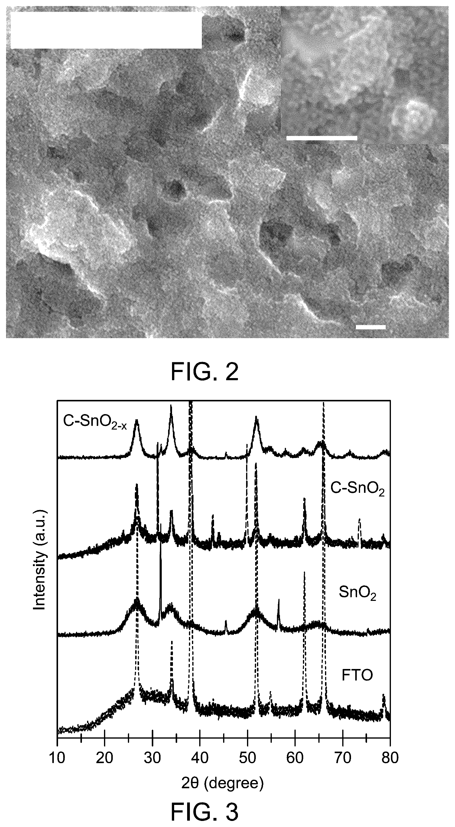 Patent US12612705 Figure 2 – Method for making nanoparticle electrode