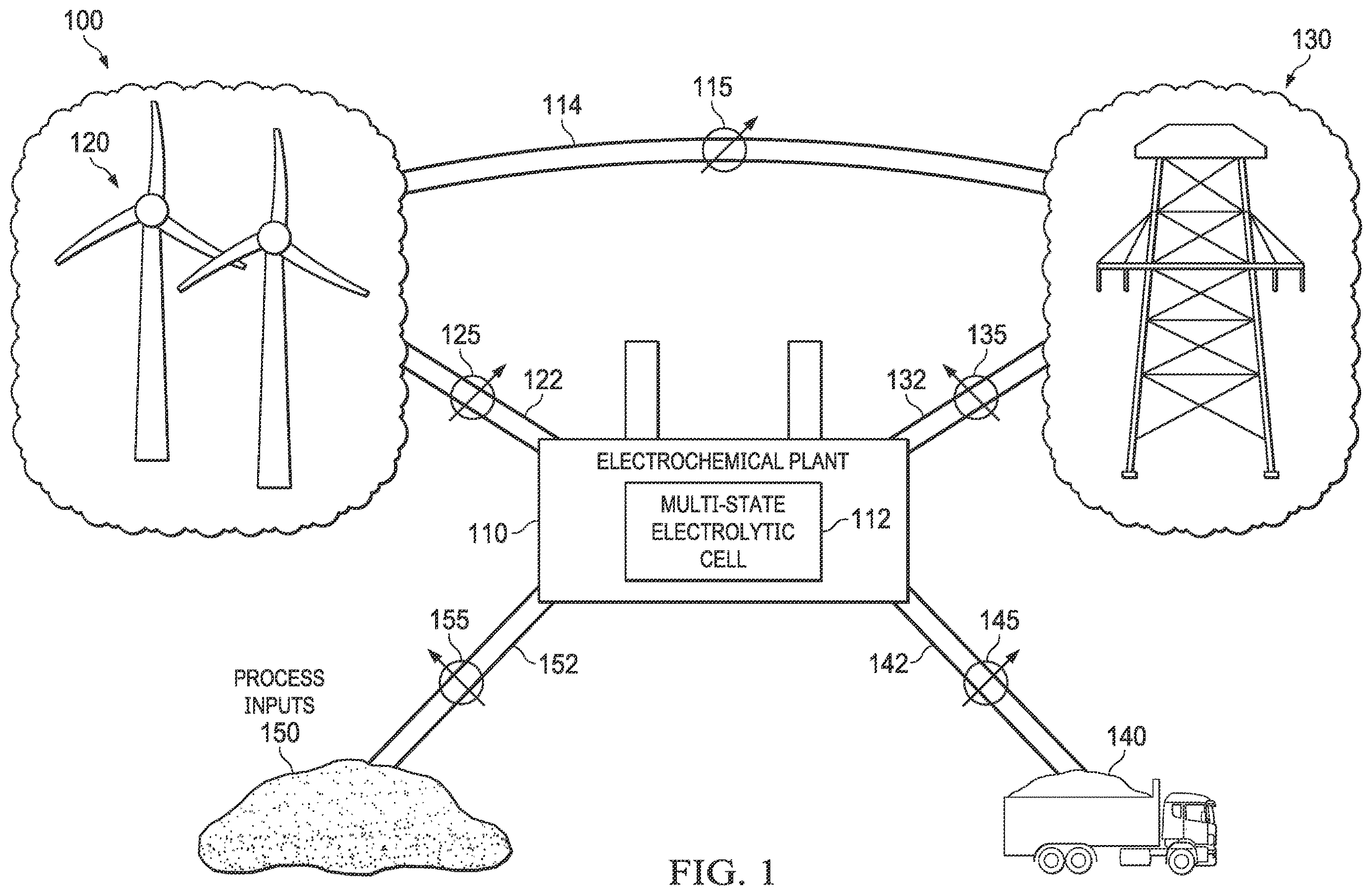 Patent US12612708 Figure 1 – System and method for controlling a multi-state electrochemical cell