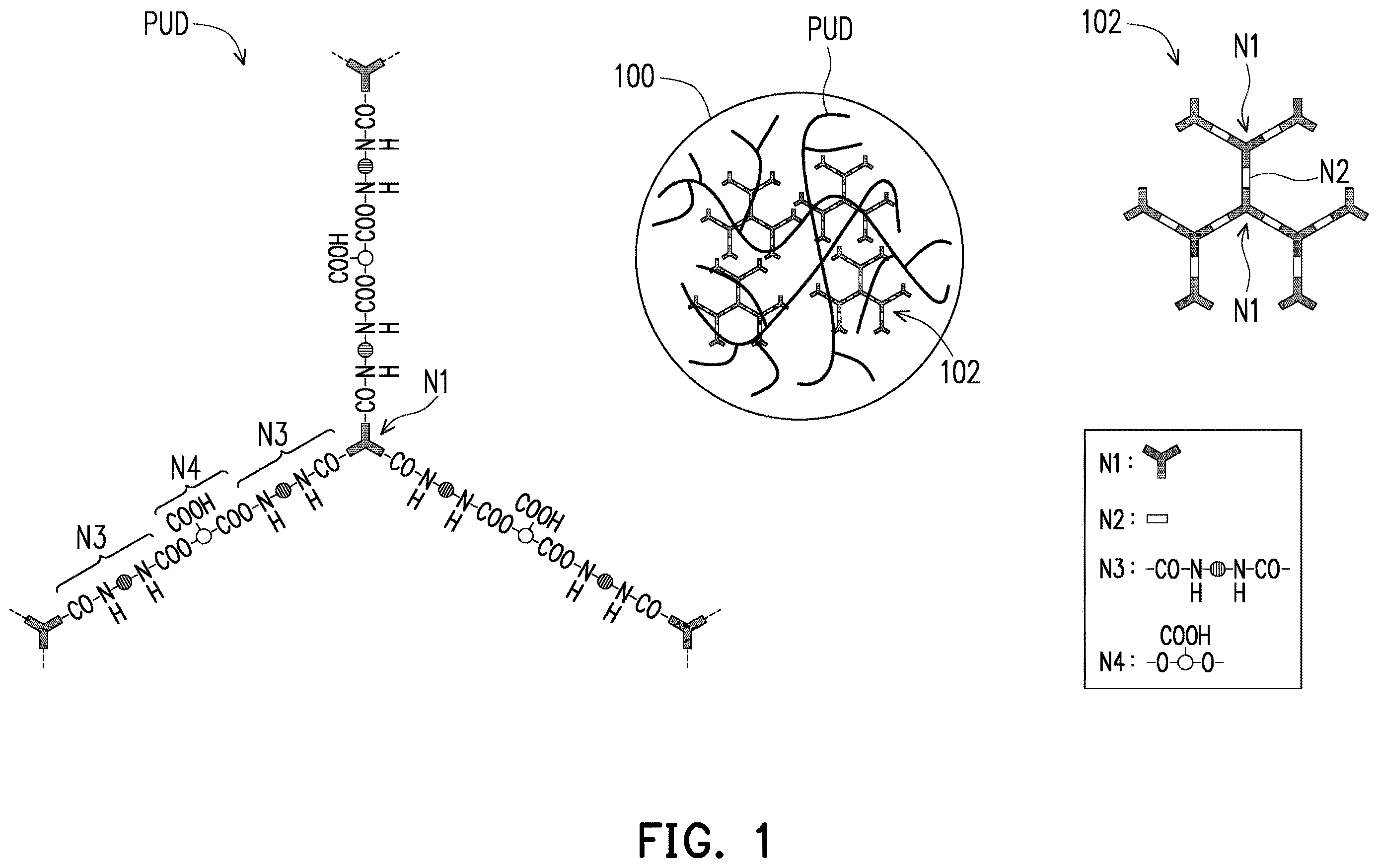 Patent US12612730 — Biobased water repellent auxiliary and method of manufacturing the same — Figure 1