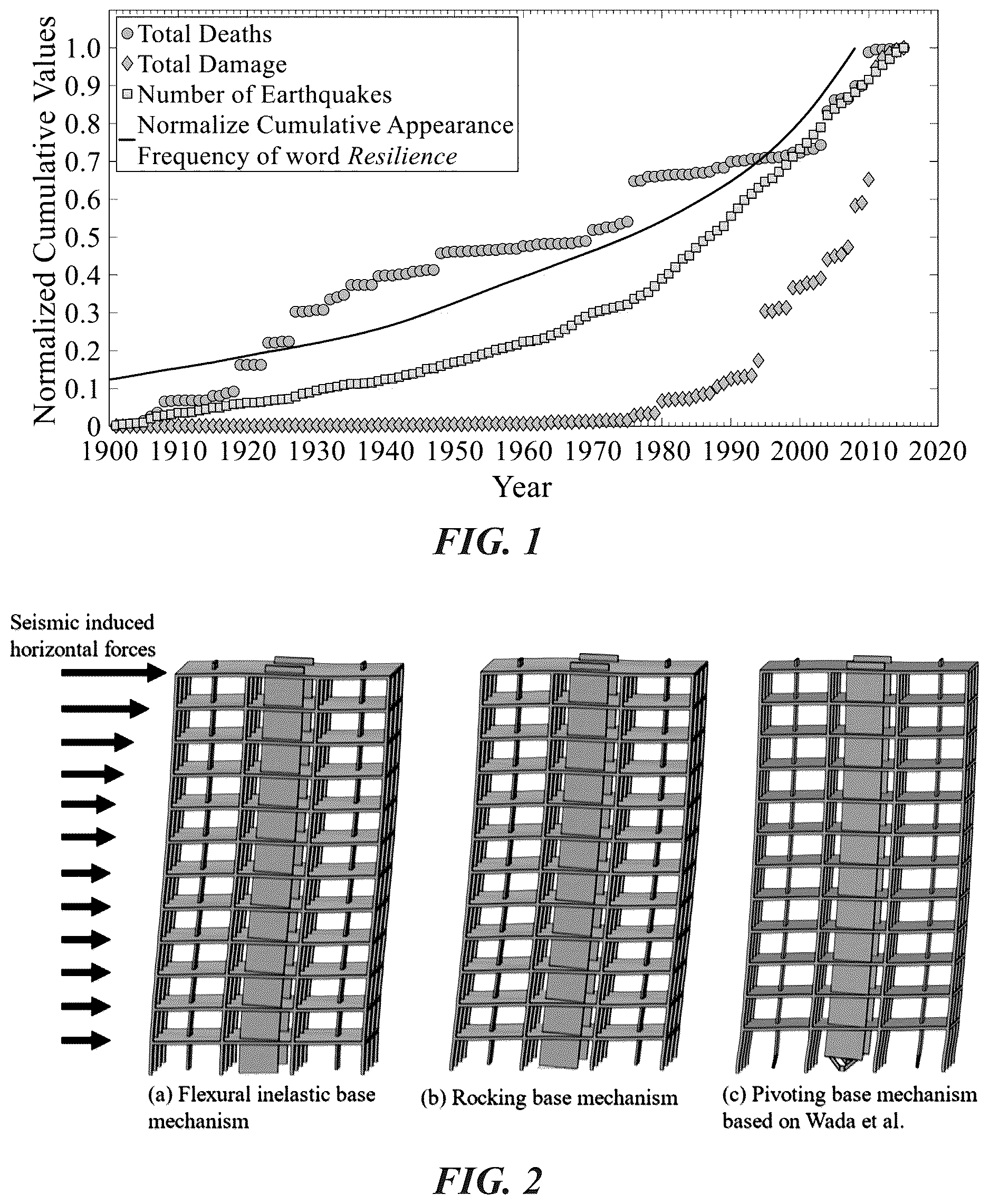 Patent US12612797 Figure 1 – Friction devices for energy dissipation