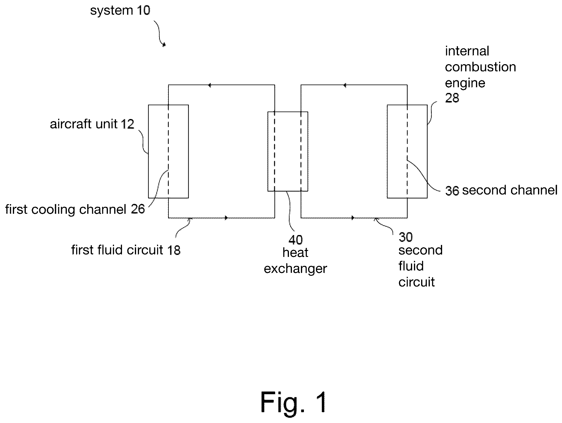 Patent US12612873 — Aerospace thermal management system — Figure 1