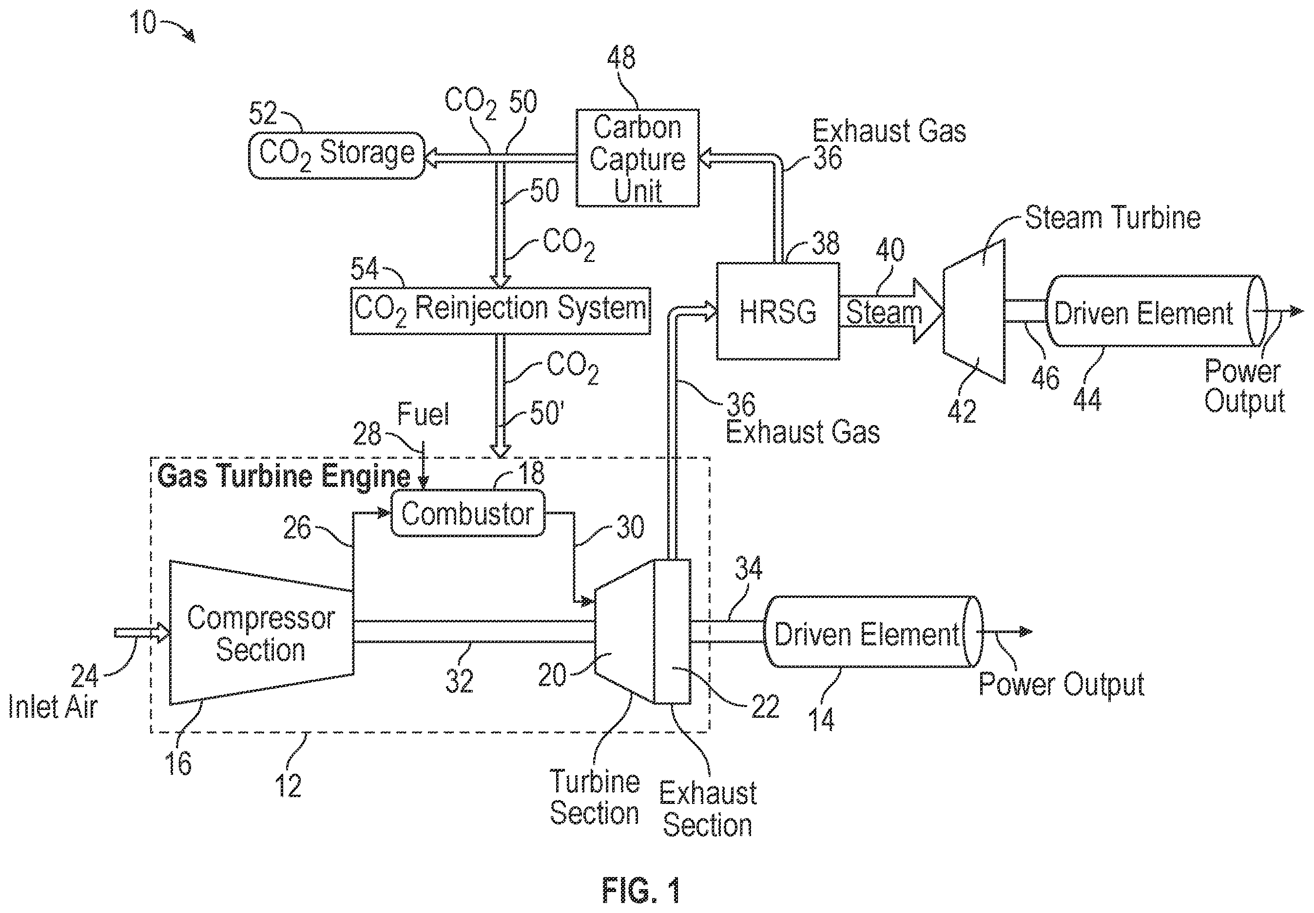 Patent US12612874 Figure 1 – Power system having a gas turbine engine