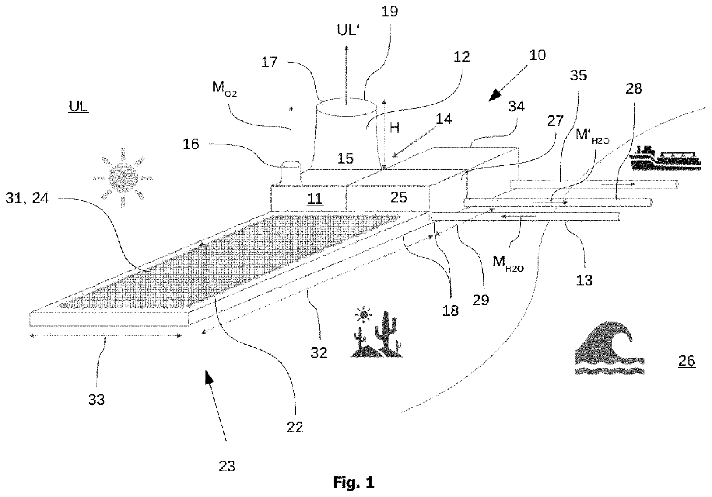 Patent US12612878 — Method of operating an internal combustion engine of a truck or omnibus — Figure 1