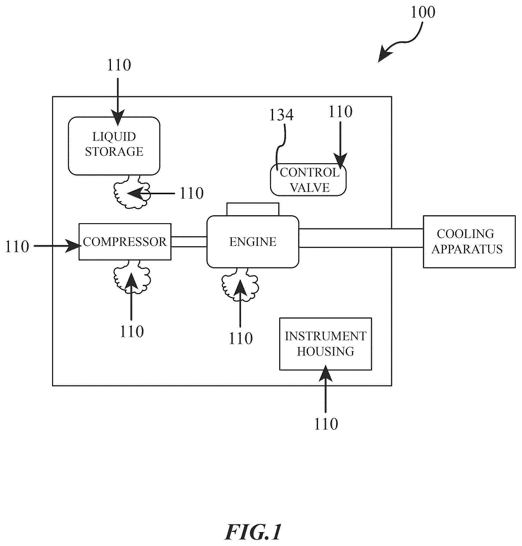 Patent US12612885 — System and method for capturing and utilizing fugitive combustible gases during natural gas production — Figure 1