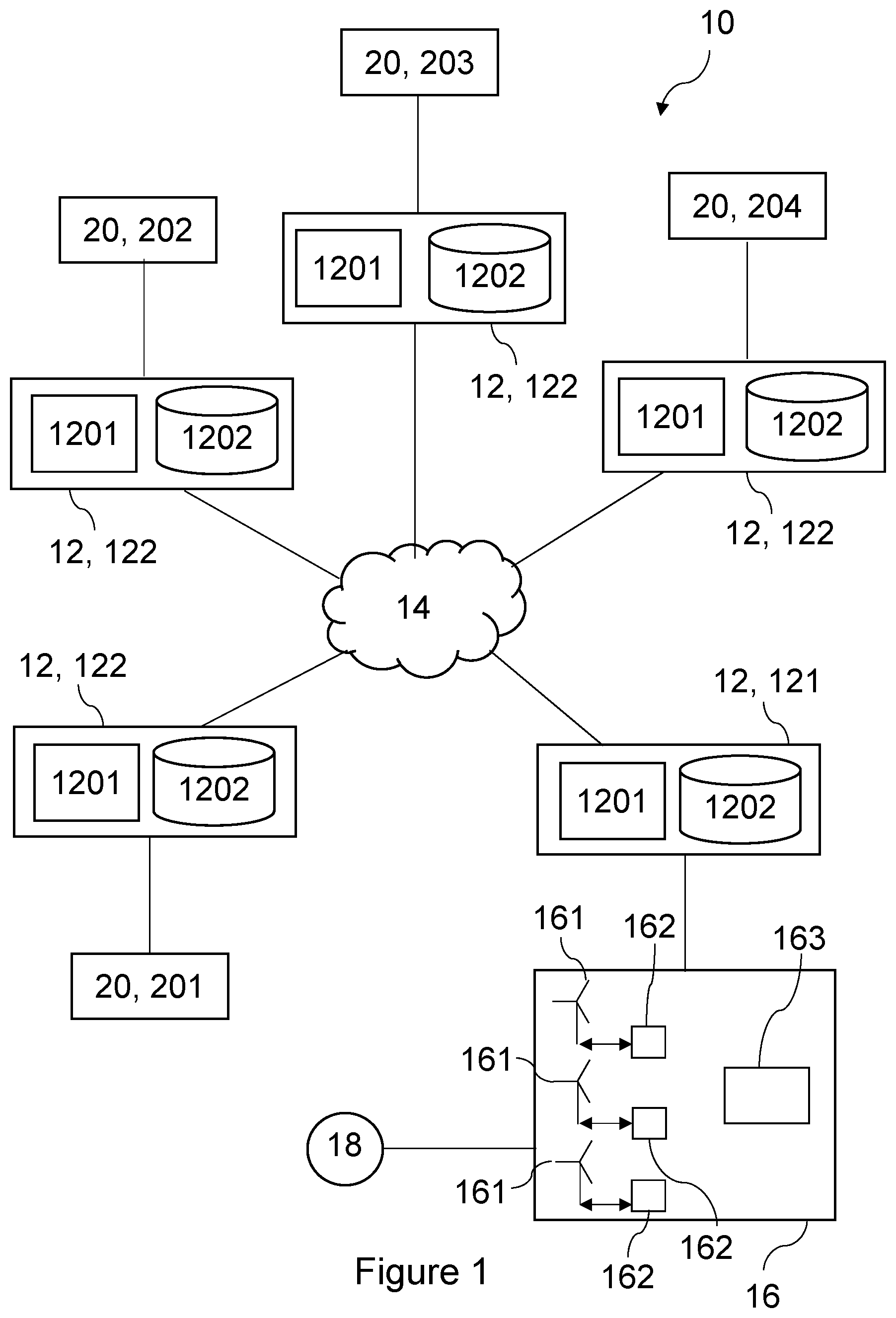 Patent US12612893 Figure 1 – Controlling a wind power plant based on operating commands received from a distributed system across a communications network
