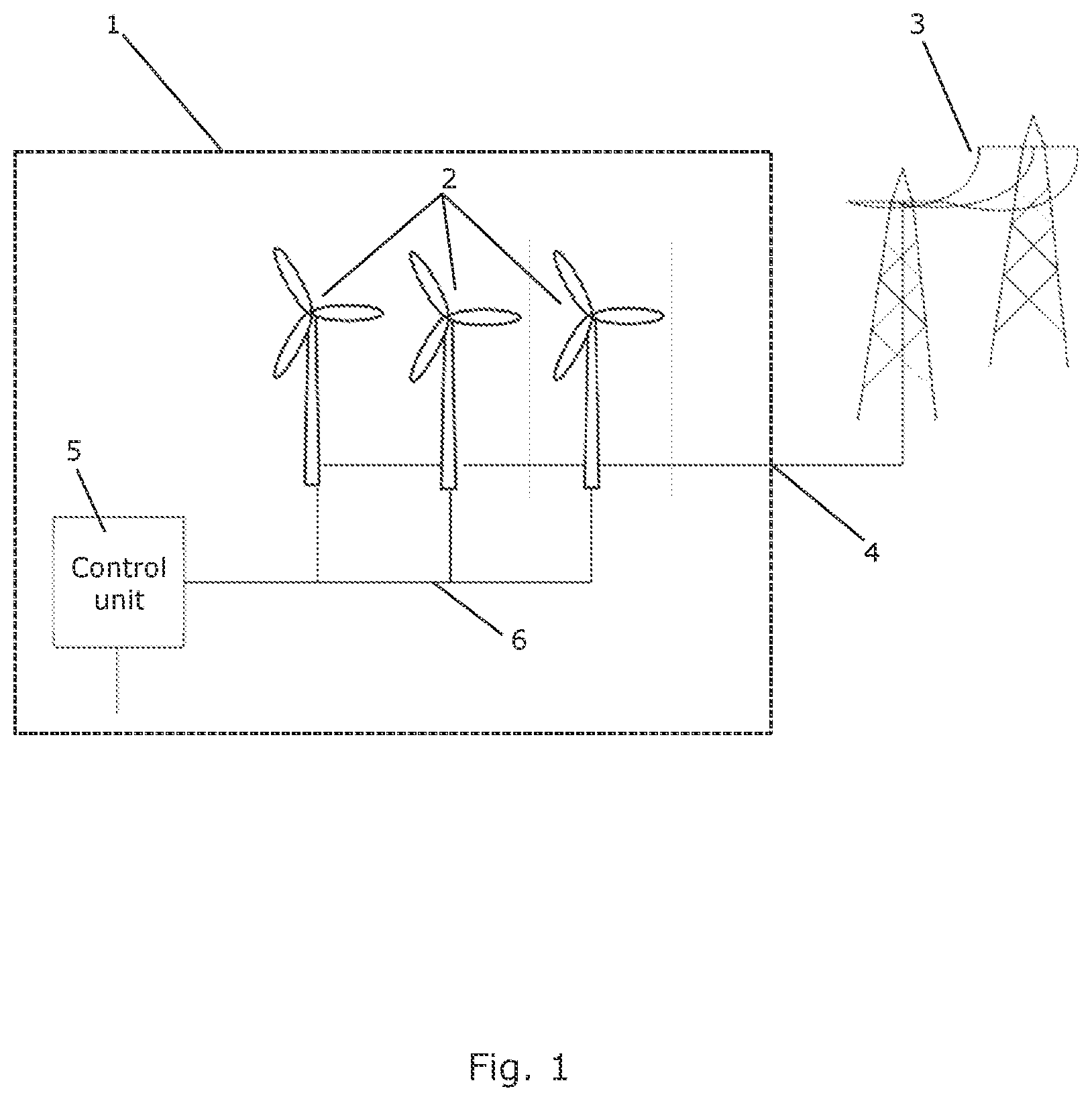 Patent US12612895 — Method for controlling a renewable energy farm in compliance with obligations towards a power grid — Figure 1