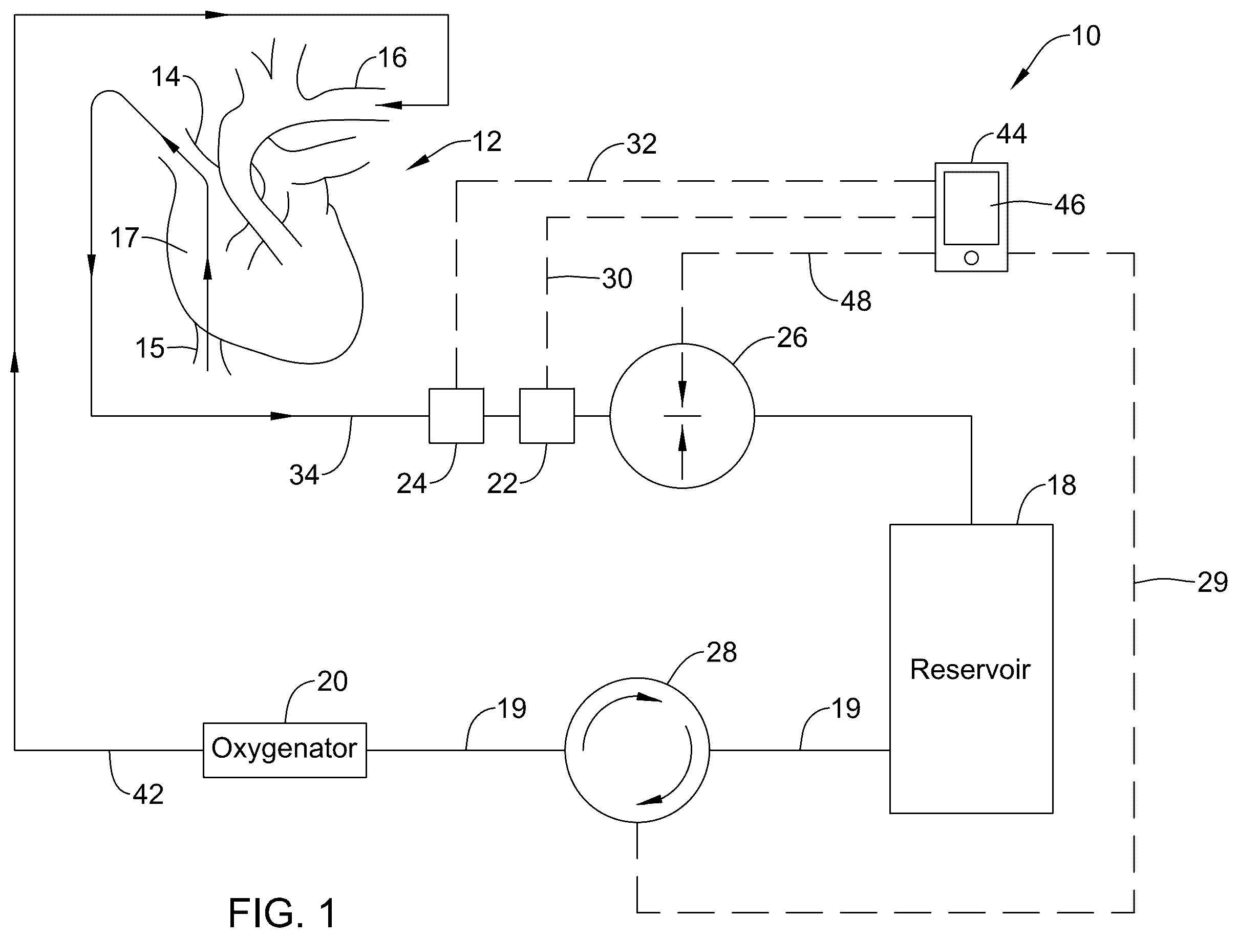 Patent US12612906 — Roller pump for use with a perfusion system and associated methods — Figure 1