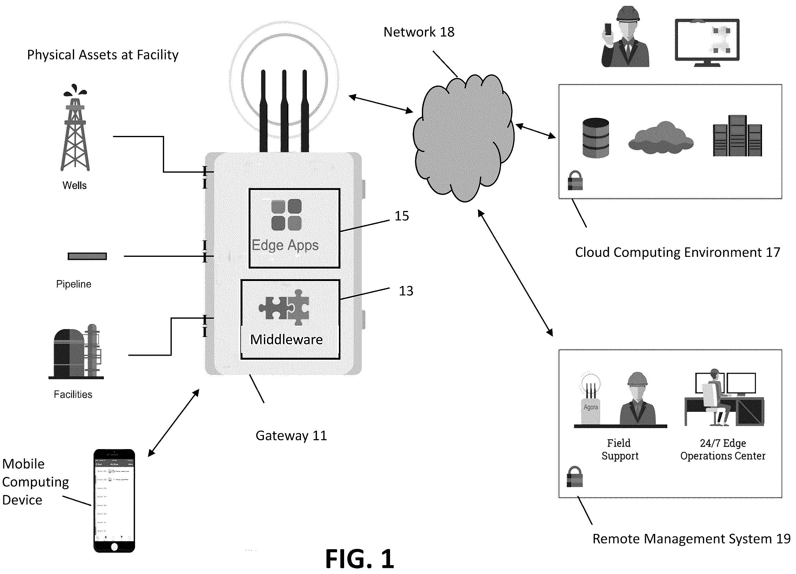 Patent US12612907 — Rod pump optimization using adaptive machine learning — Figure 1