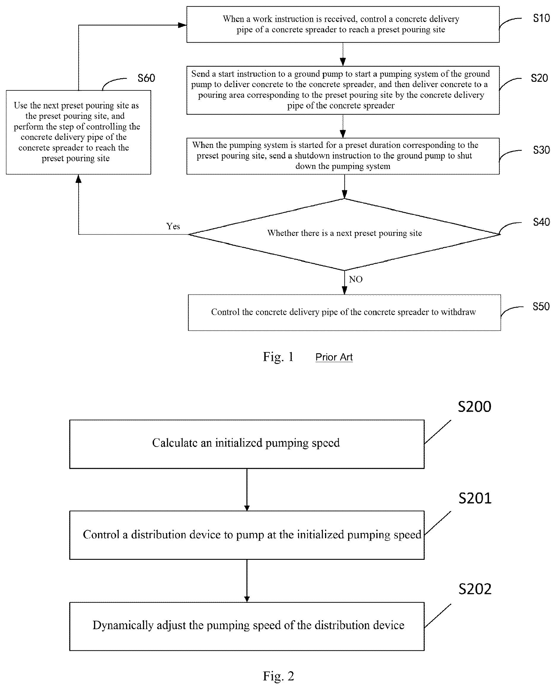 Patent US12612908 — Pumping control method and apparatus, material distribution method and apparatus as well as distribution device — Figure 1