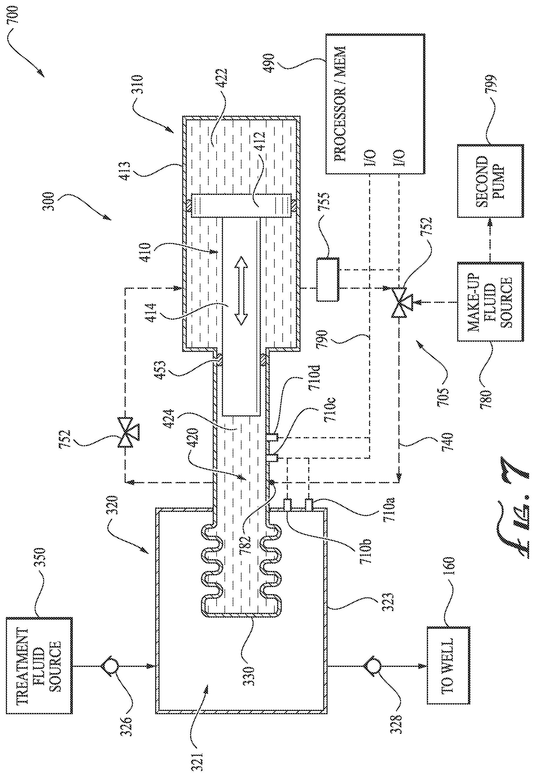 Patent US12612909 Figure 7 – Protection of make-up system for high pressure bellows-style pump system