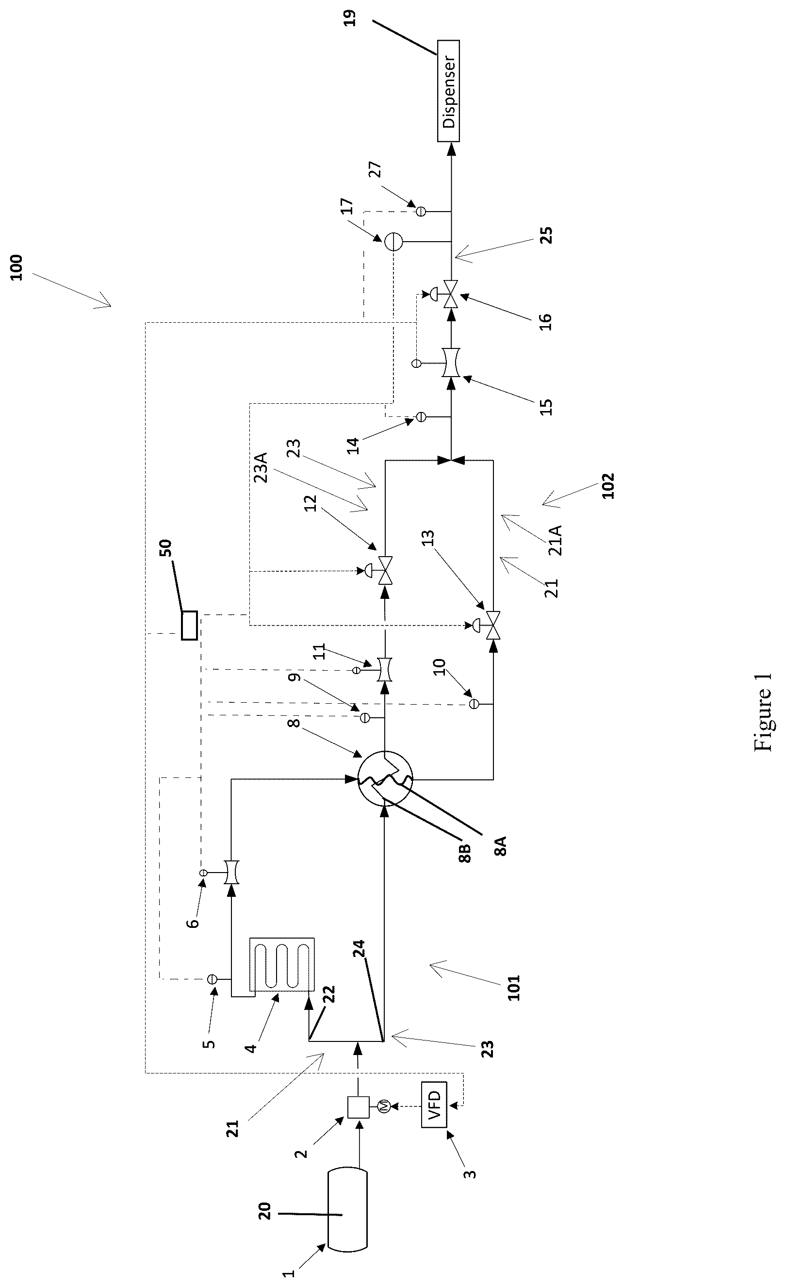 Patent US12613002 — Systems and methods for dispensing cryogenic liquid fuel as a gas at controlled temperature using cryogenic fluid — Figure 1