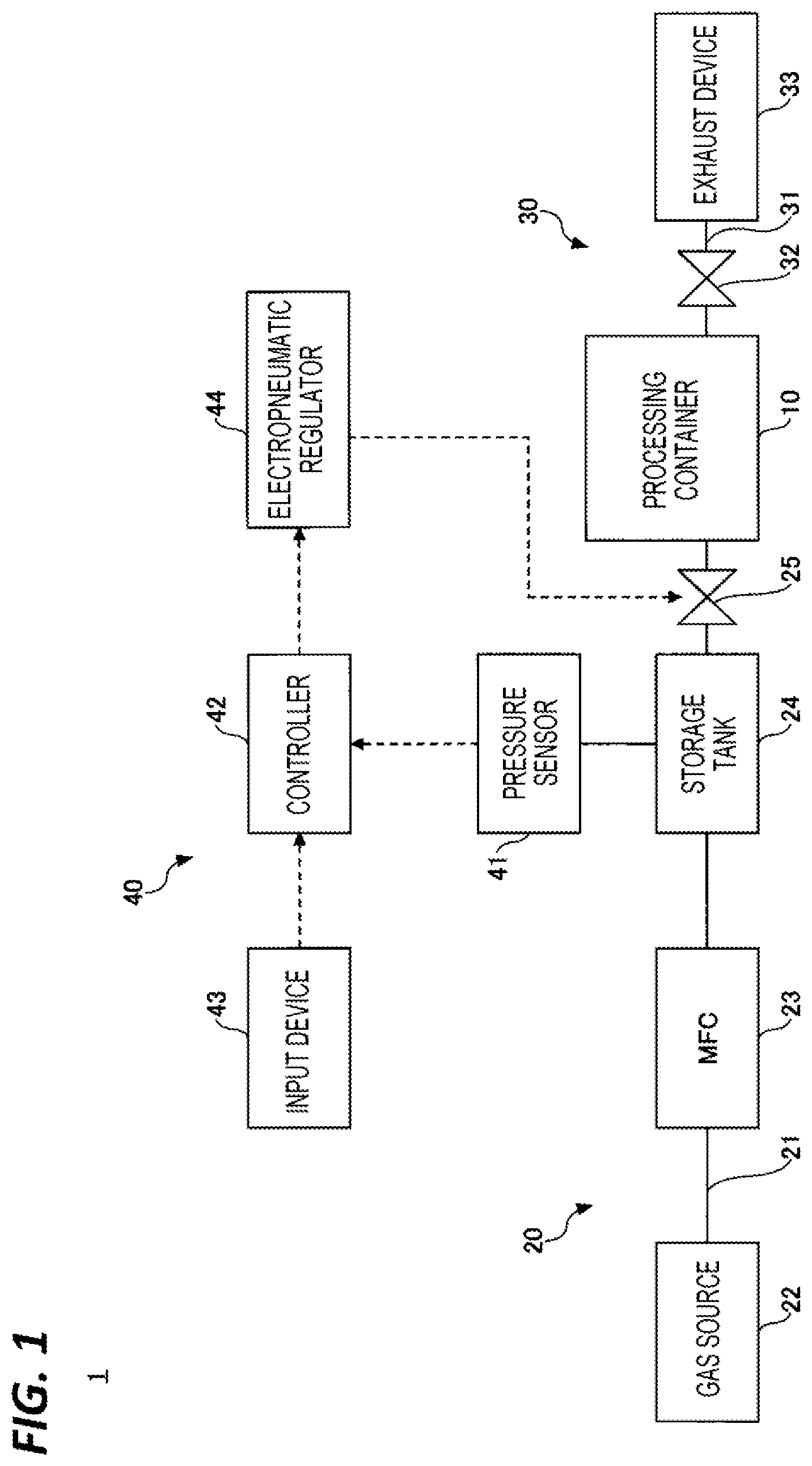 Patent US12613005 — Processing apparatus and gas supply method — Figure 1