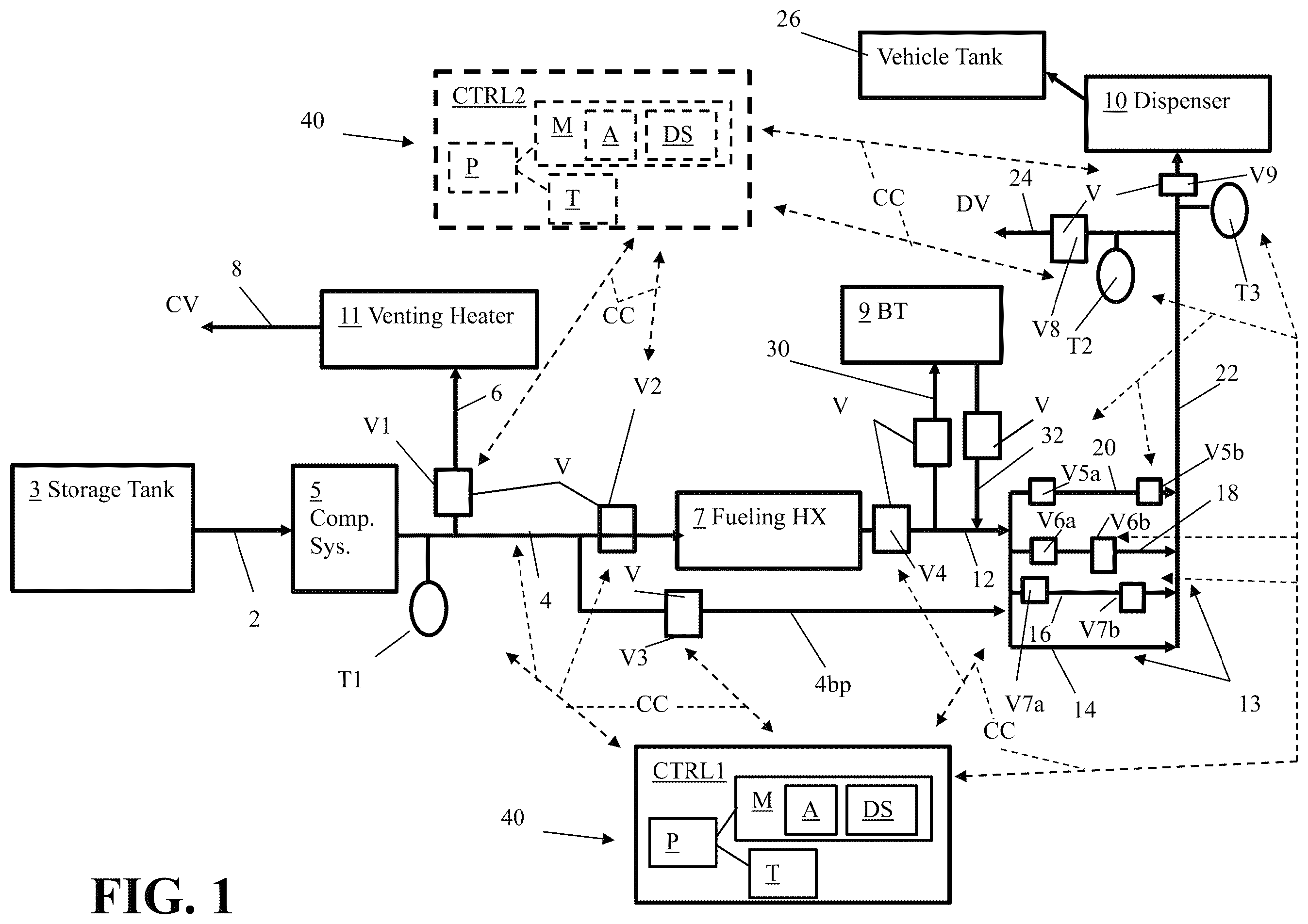 Patent US12613010 — Apparatus, control system and process for rapid fuel dispensing — Figure 1