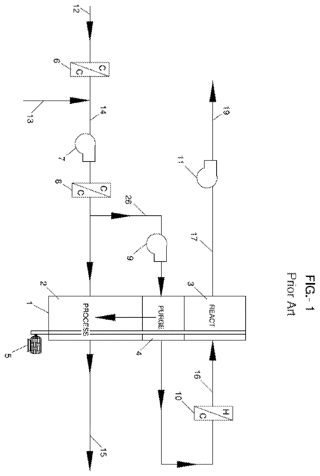 Patent US12613041 — System and method for removal of moisture and other sorbates — Figure 1