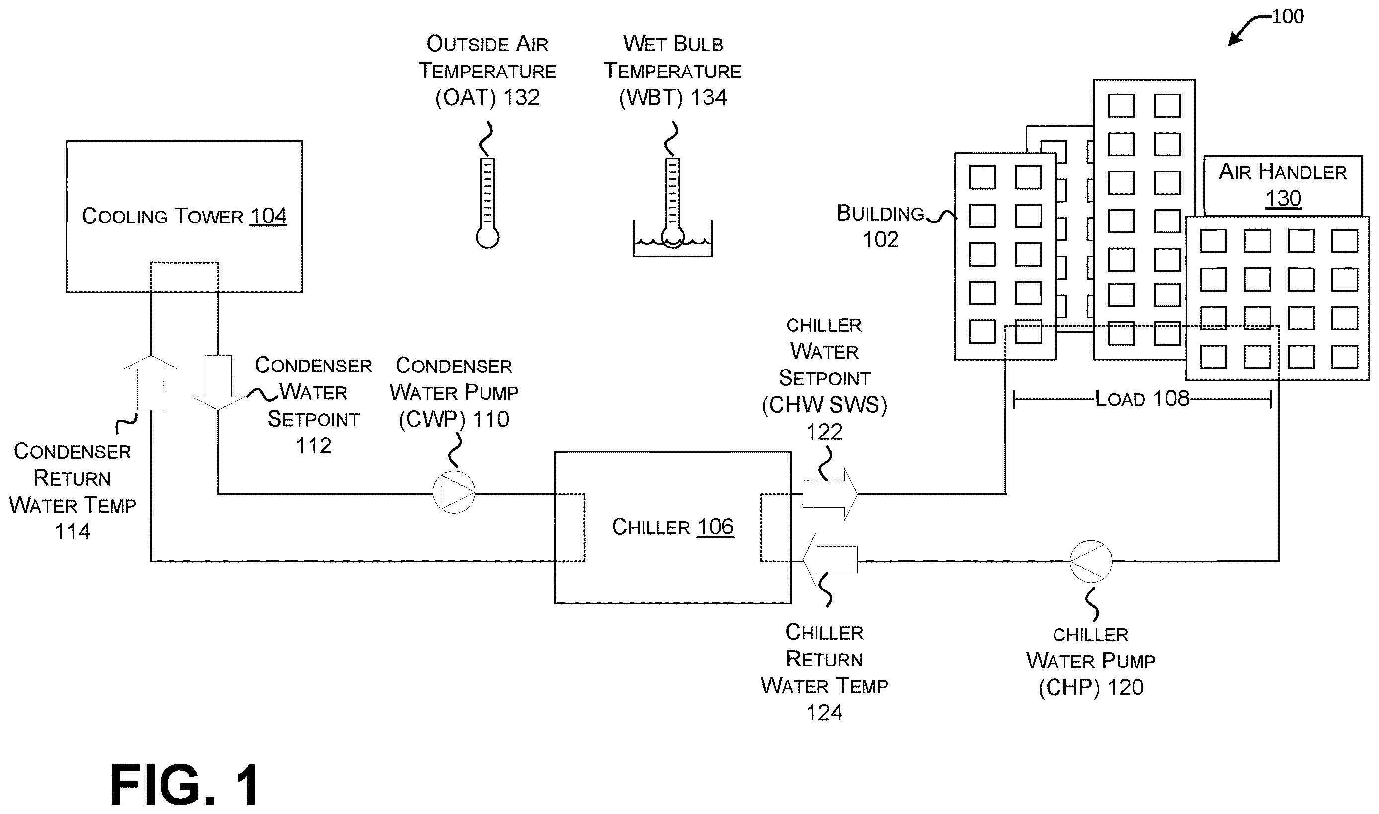 Patent US12613050 Figure 1 – Machine teaching with method of moments for mechanical systems