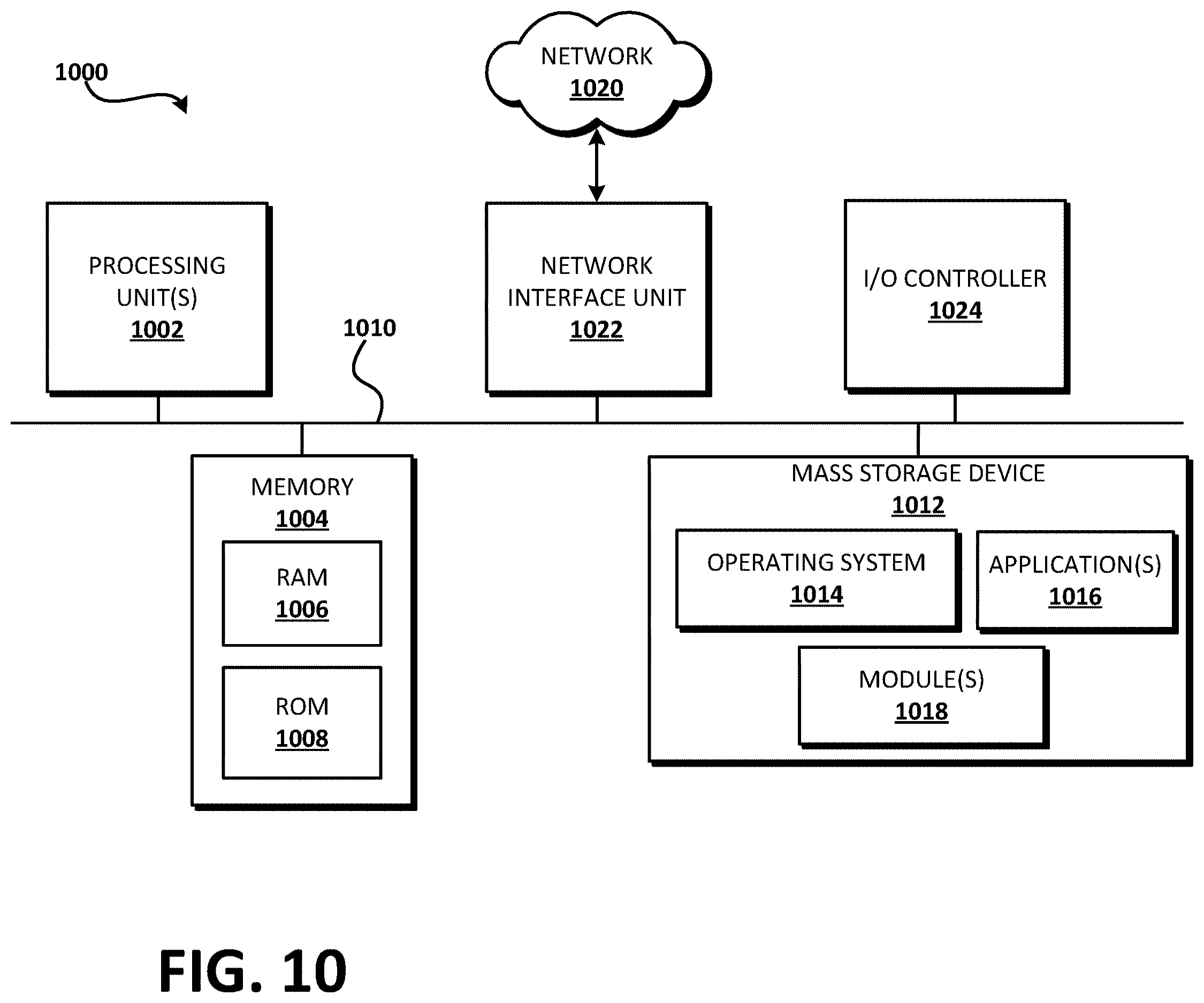 Patent US12613050 Figure 11 – Machine teaching with method of moments for mechanical systems