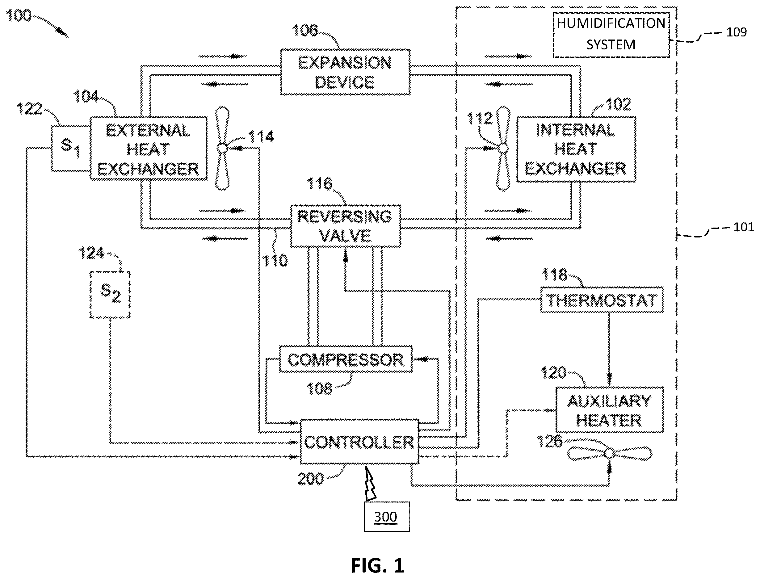 Patent US12613052 — Systems and methods for blower control in an HVAC system — Figure 1