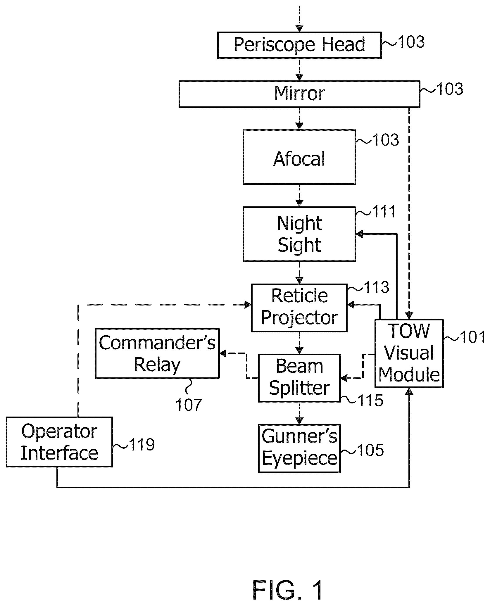 Patent US12613081 — Mounting system adapter and chassis — Figure 1