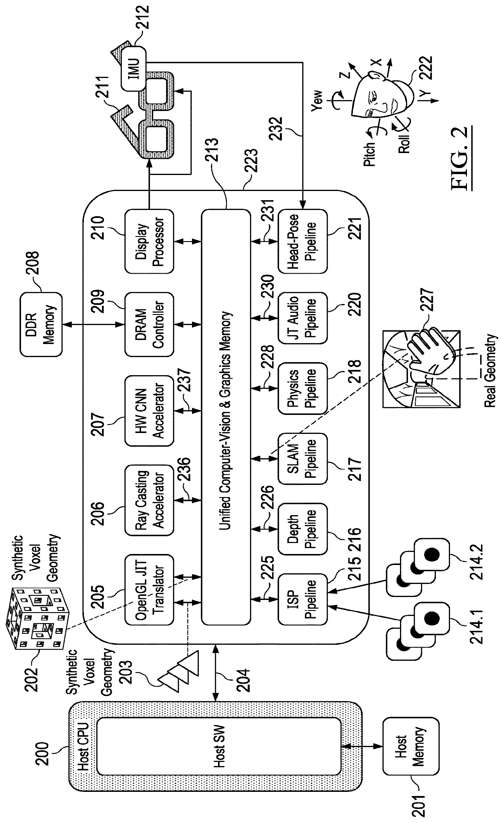 Patent US12613097 Figure 2 – Operations using sparse volumetric data