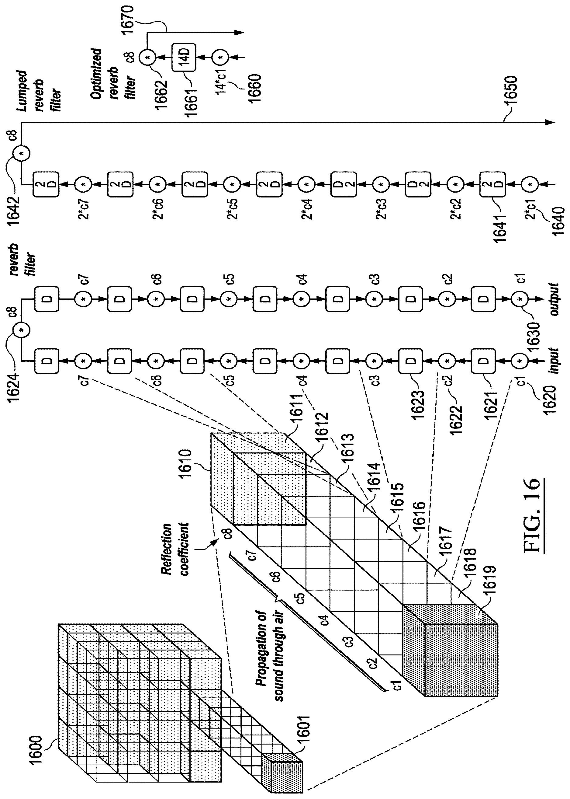 Patent US12613097 Figure 16 – Operations using sparse volumetric data