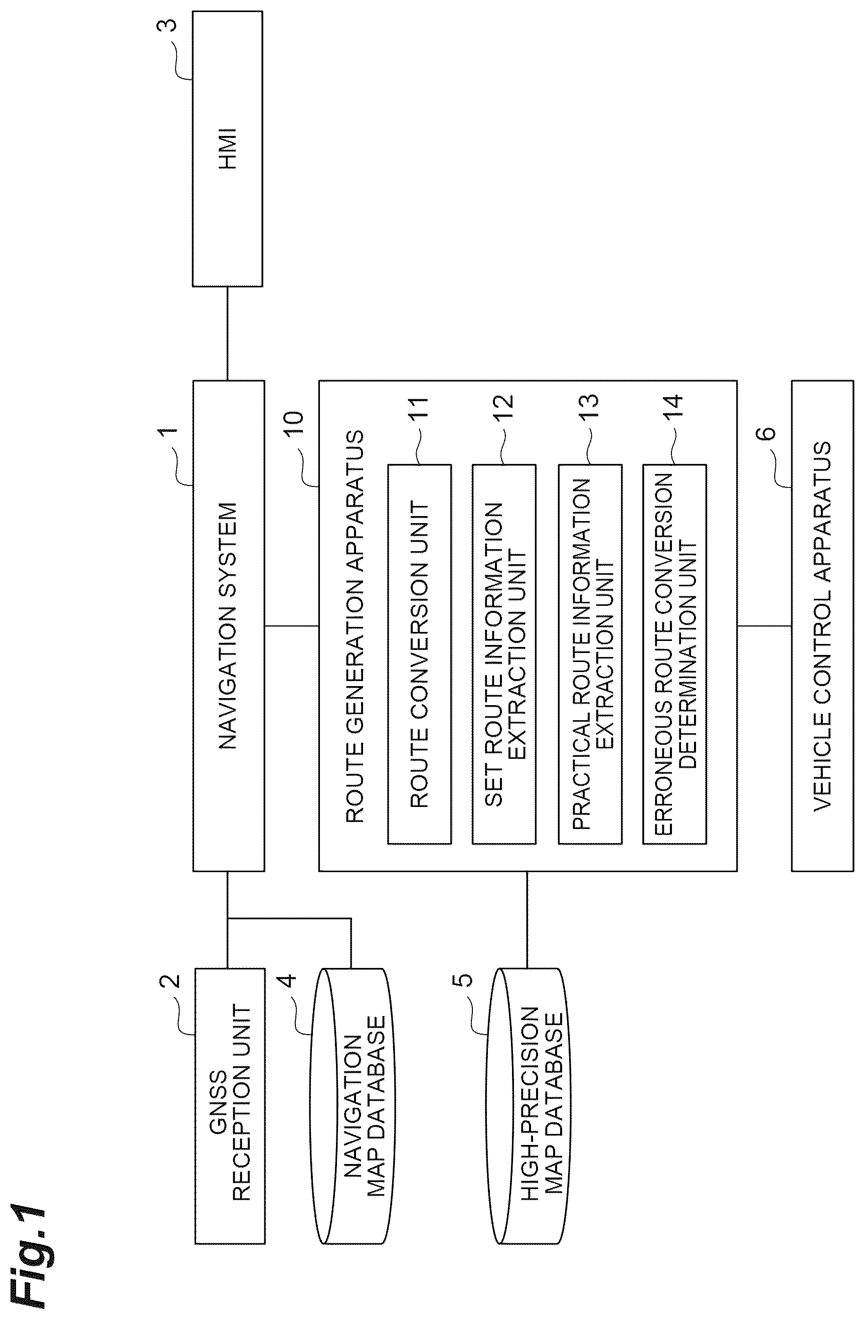 Patent US12613101 — Erroneous route conversion determination apparatus and erroneous route conversion determination method for erroneous route conversion determination apparatus — Figure 1