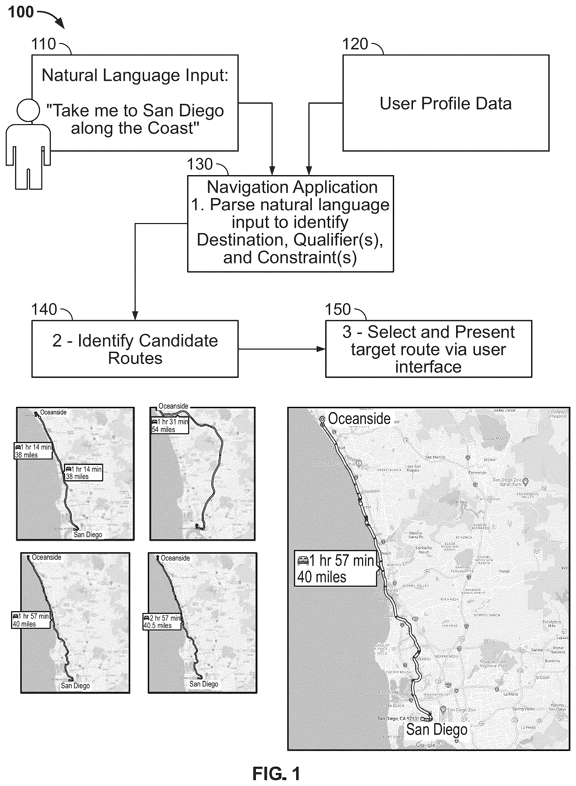 Patent US12613104 — Vehicle navigation methods to maximize operator's intent — Figure 1