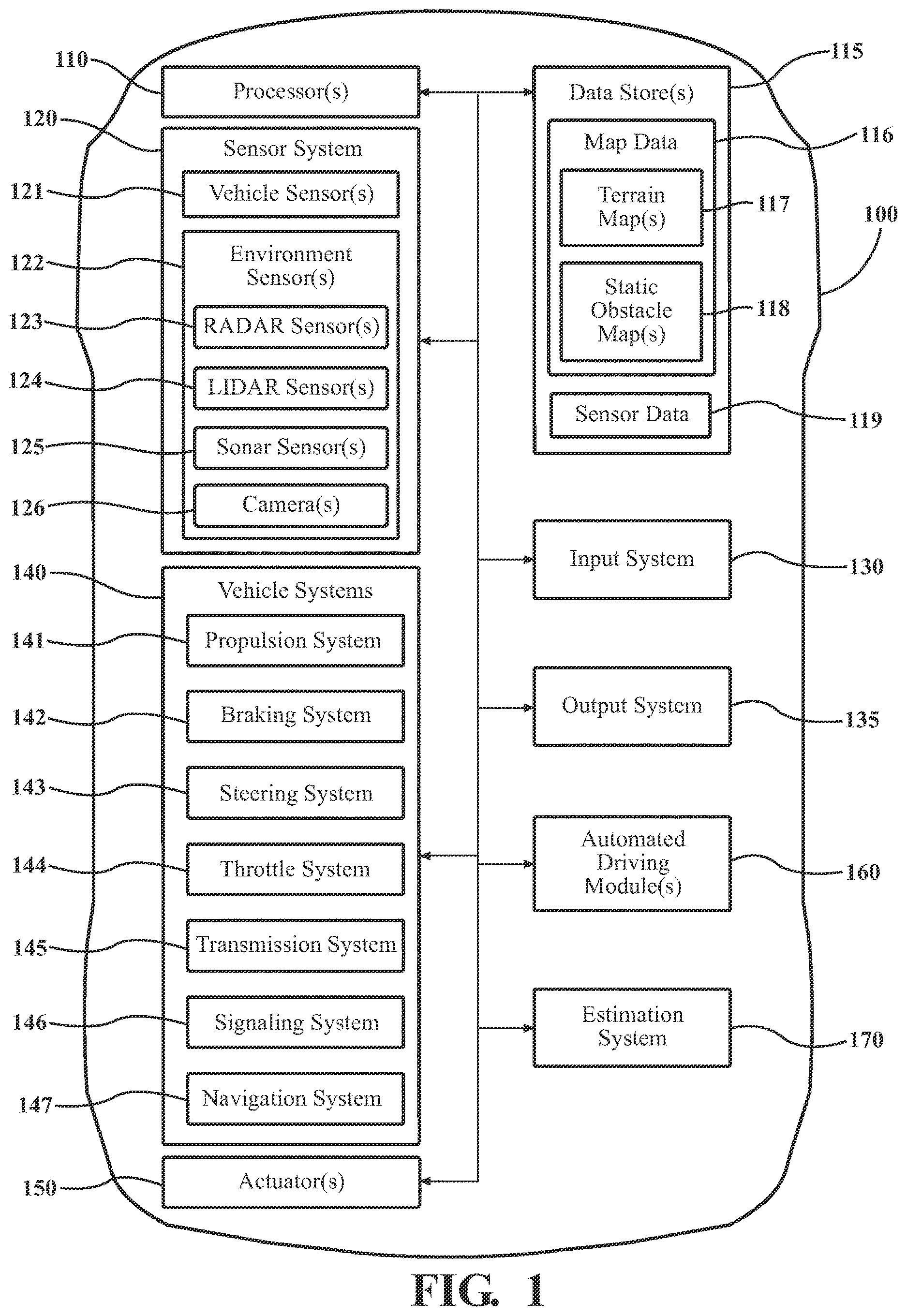 Patent US12613107 — Systems and methods for estimating lane boundaries using a slicing model — Figure 1