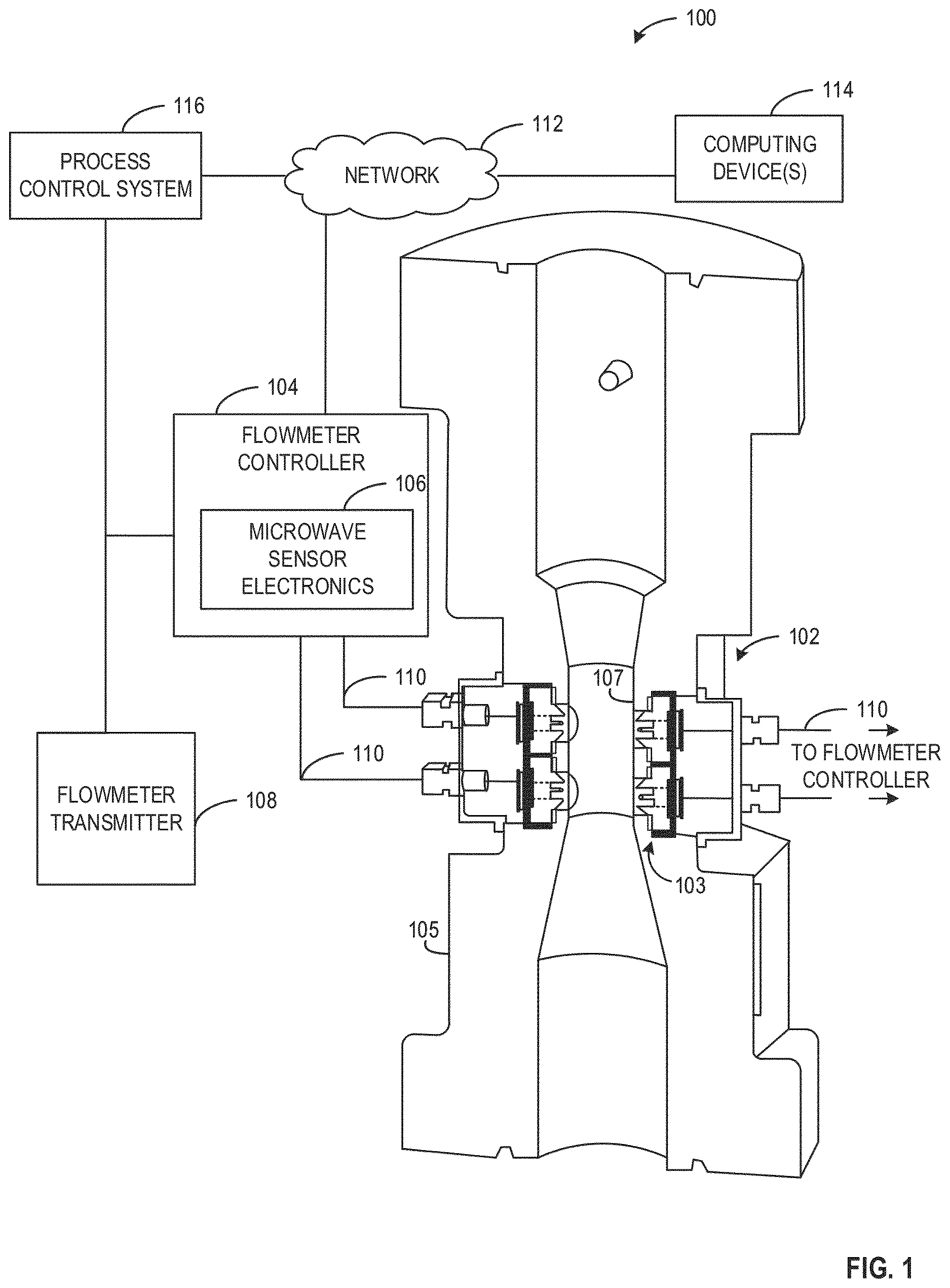 Patent US12613117 — Multiphase flowmeter aperture antenna transmission and pressure retention — Figure 1