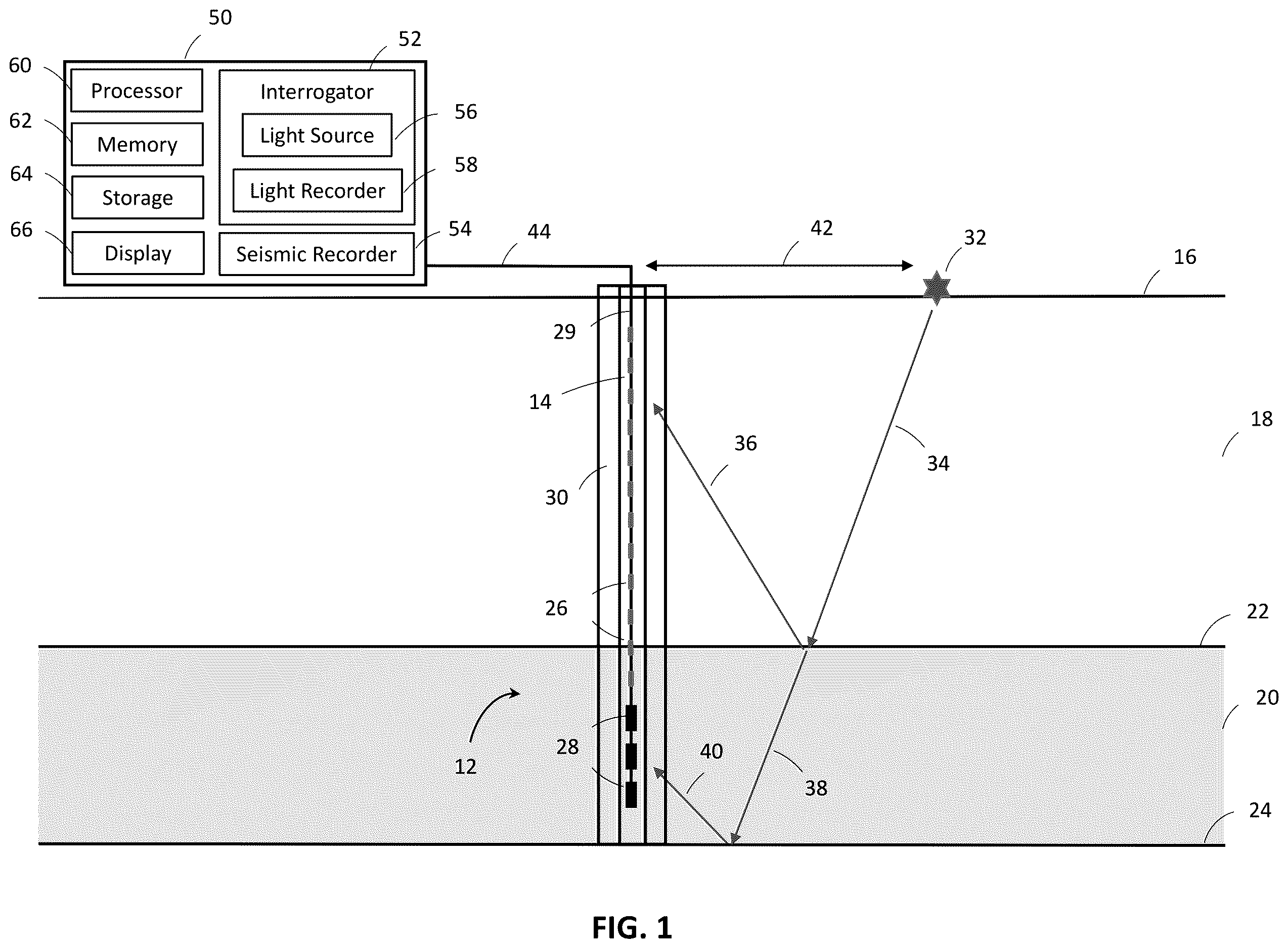 Patent US12613129 — True particle velocity wavefield processing in fiber optics—particle motion sensor hybrid array — Figure 1