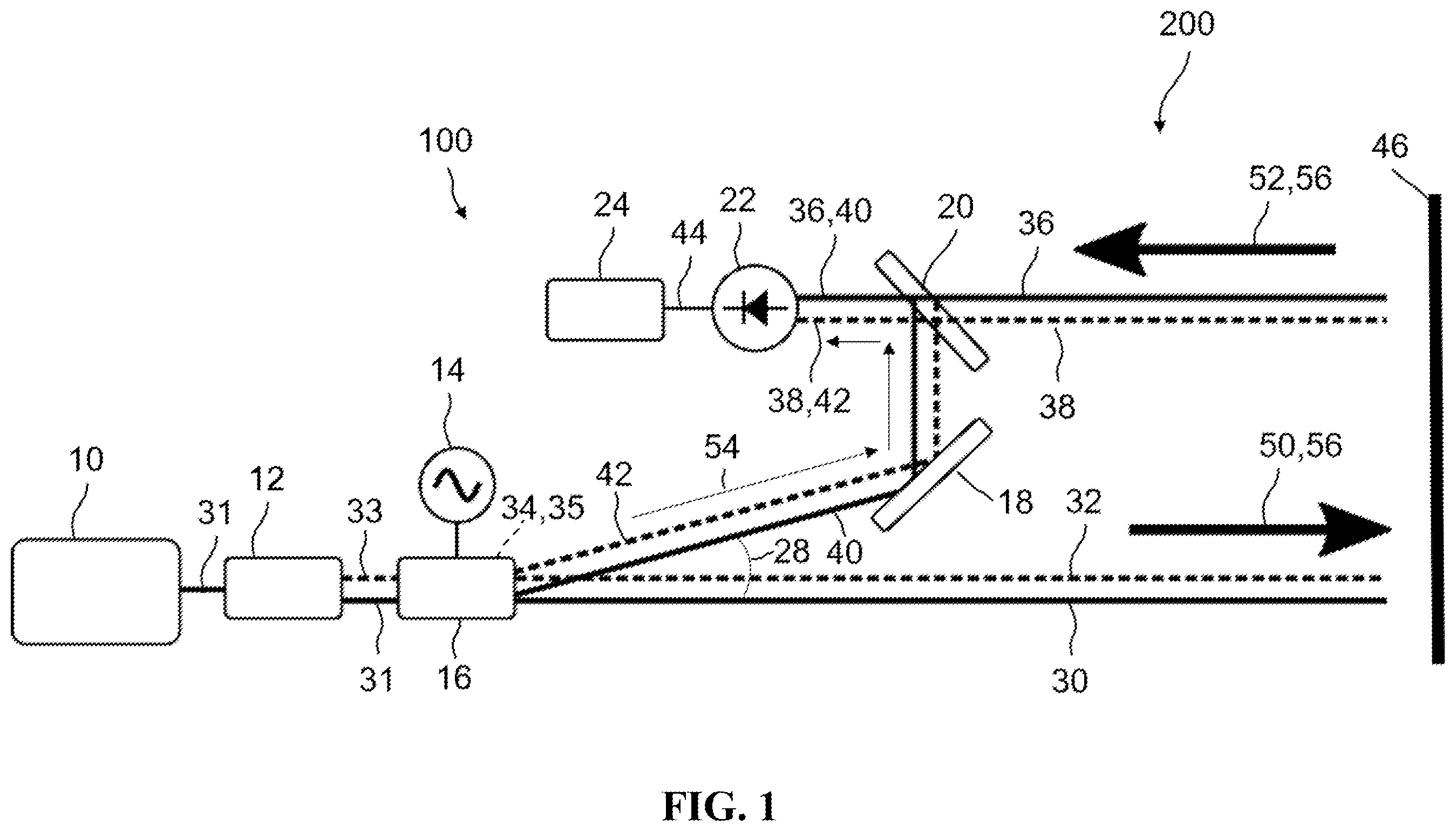 Patent US12613135 Figure 1 – Optical device, system and method for dispersion interferometry