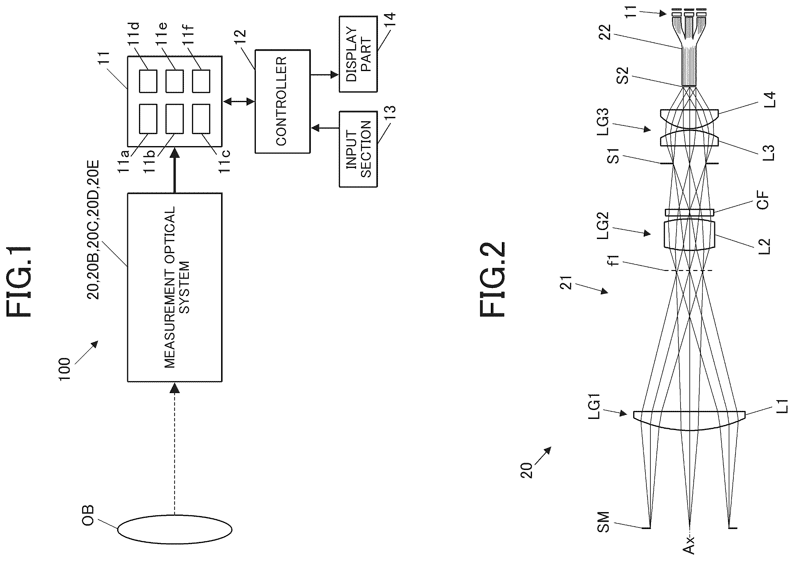 Patent US12613136 — Measurement optical system and photometric/colorimetric device — Figure 1