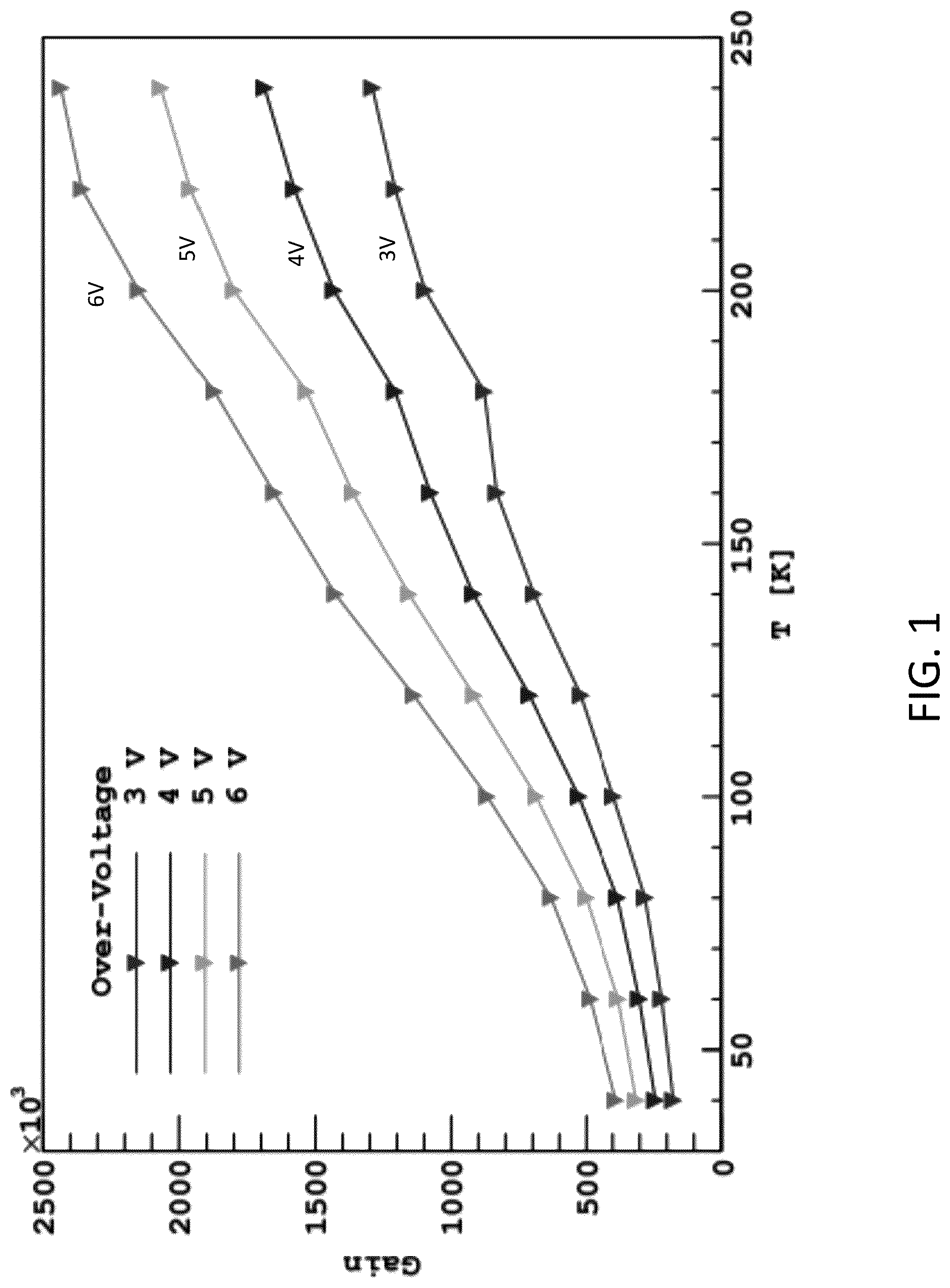 Patent US12613137 — Apparatus and method for reliable detection of temperature reading — Figure 1