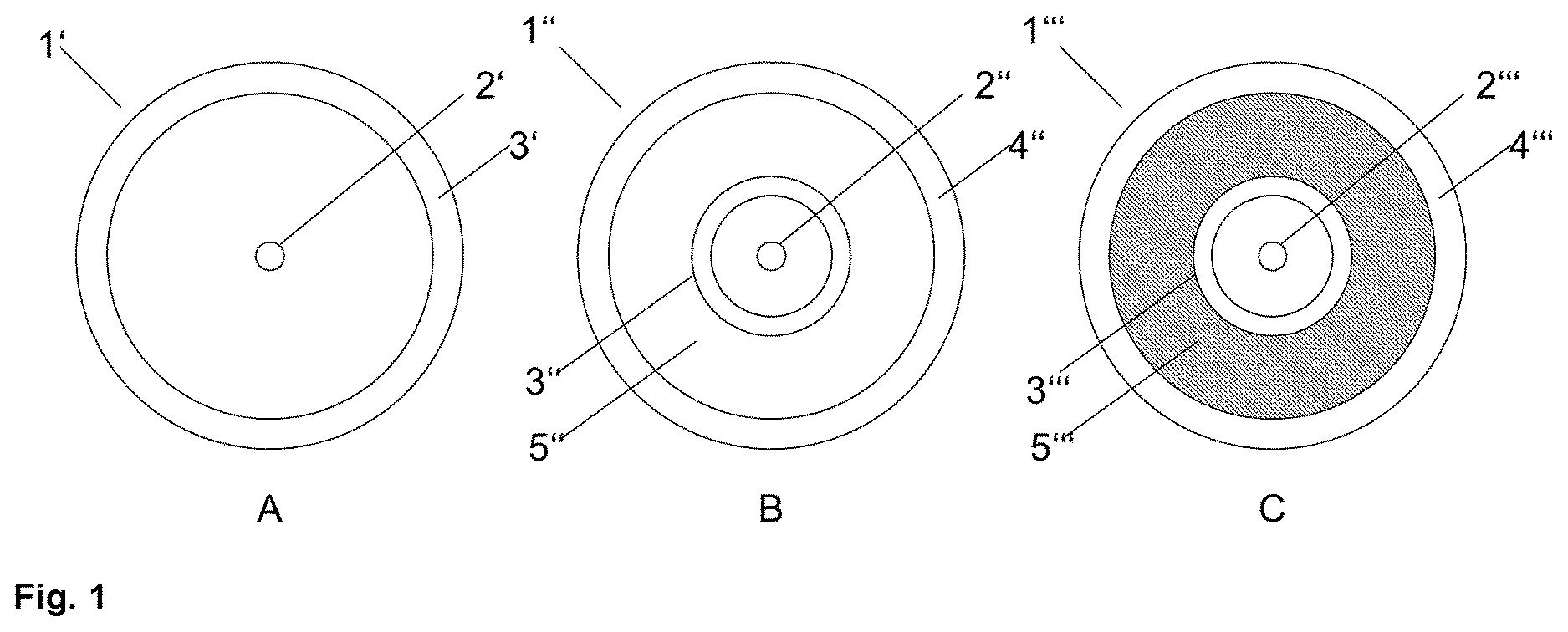 Patent US12613138 — Method and system for determining a temperature value of a molten metal bath — Figure 1