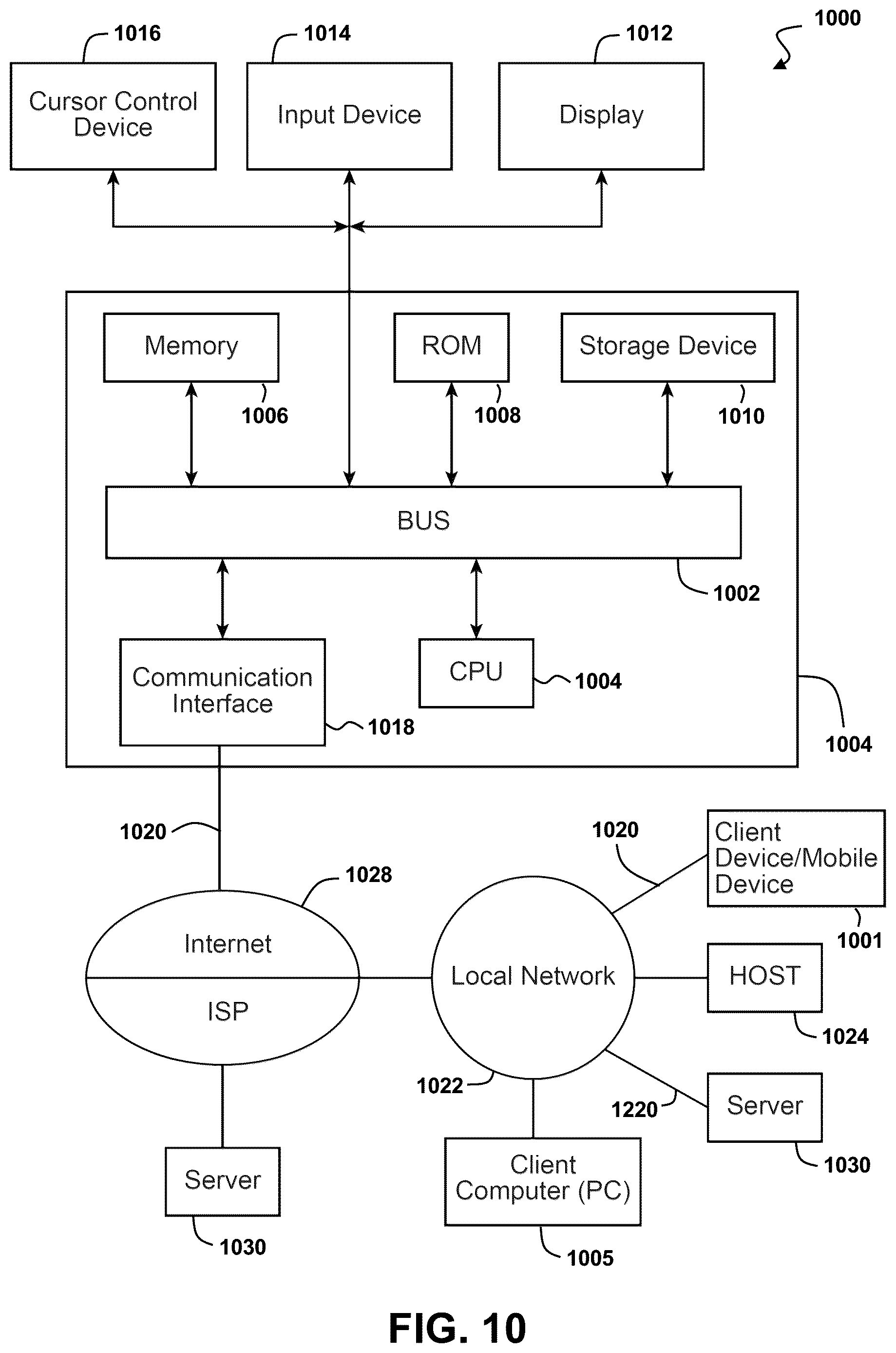 Patent US12613149 Figure 11 – Integrated strain and piezoelectric sensor system