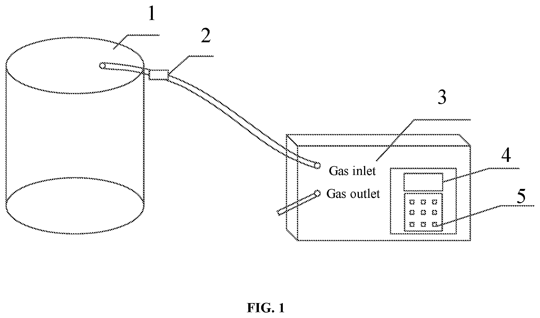 Patent US12613165 Figure 1 – Automatic sampling device and method for determining greenhouse gas emission flux from farmland