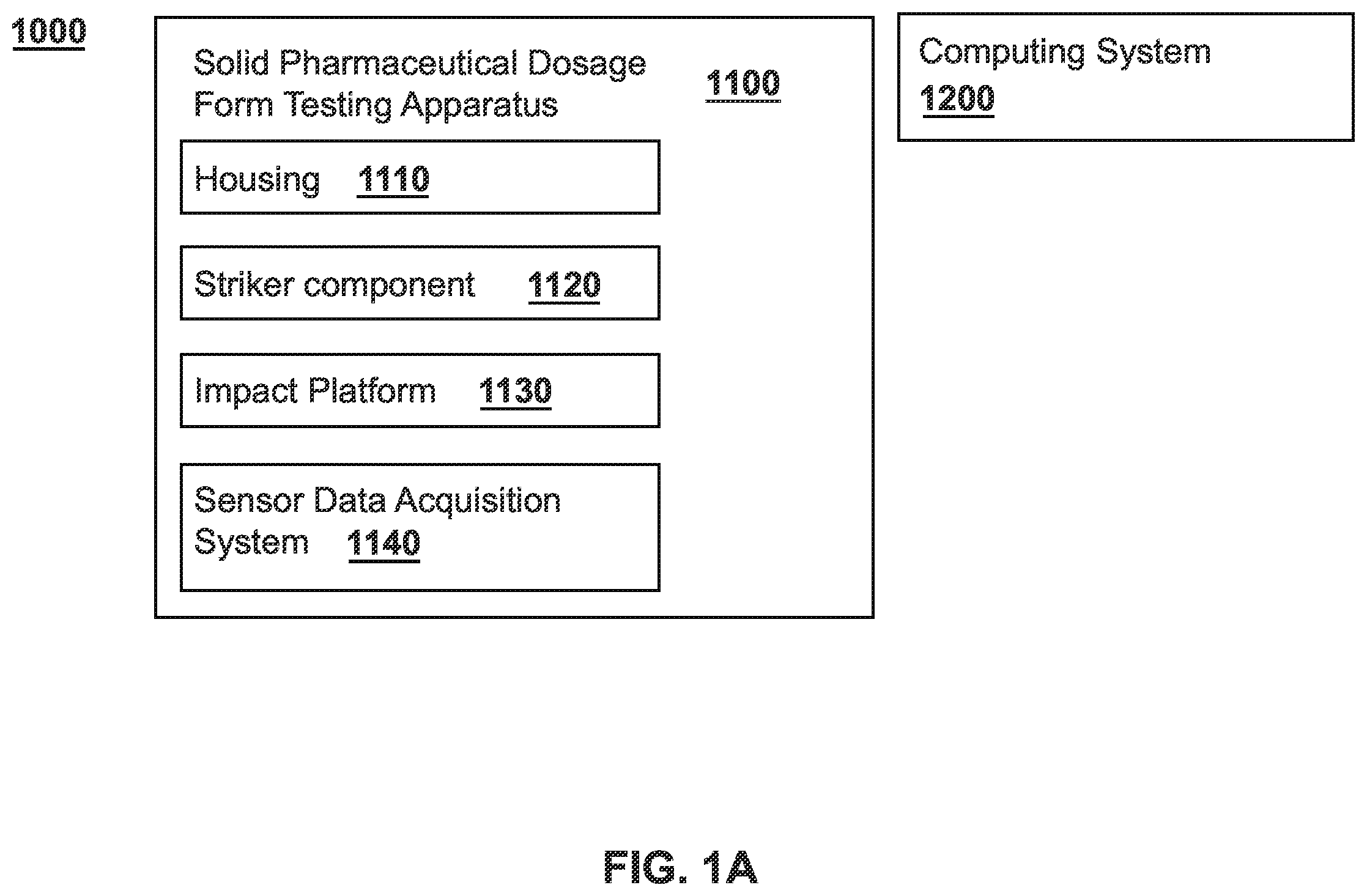 Patent US12613173 — Apparatus and method for evaluating physical strength or robustness of solid pharmaceutical dosage forms based on an impact strike test — Figure 1