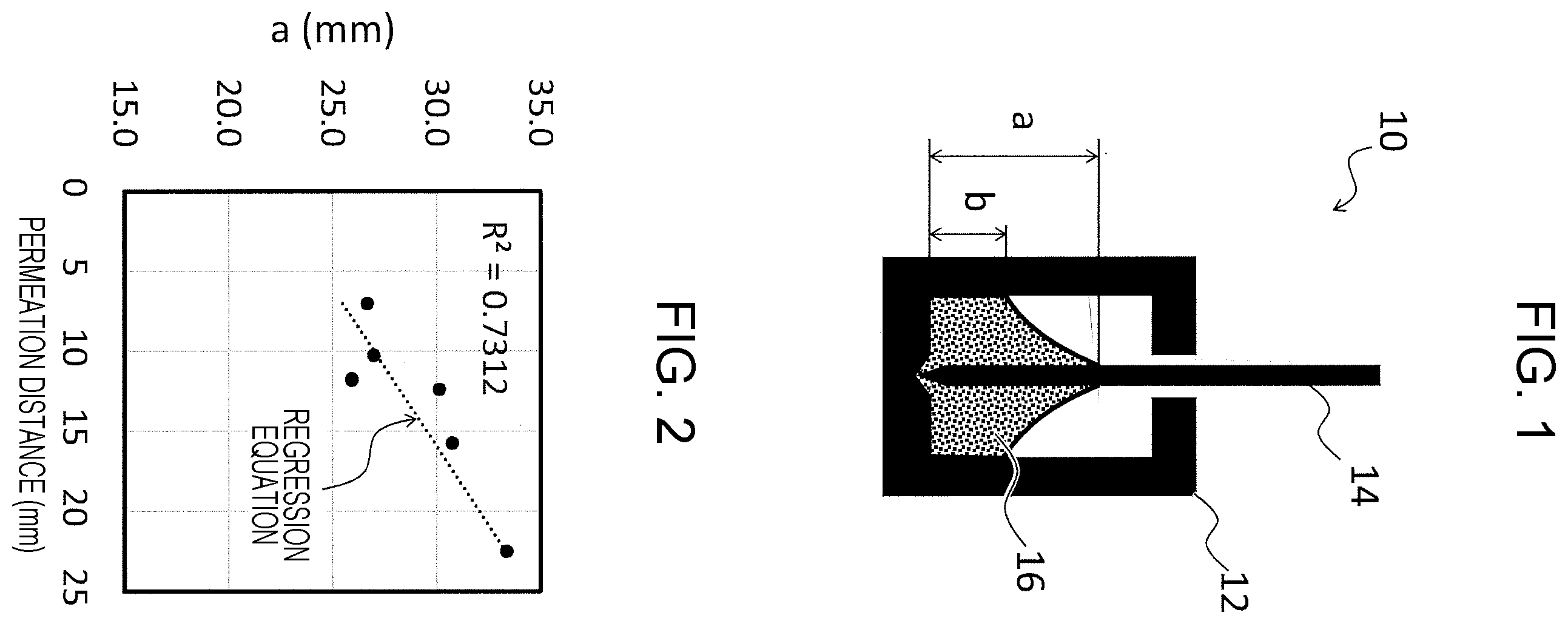 Patent US12613176 Figure 1 – Method for evaluating thermoplasticity of coal or caking additive