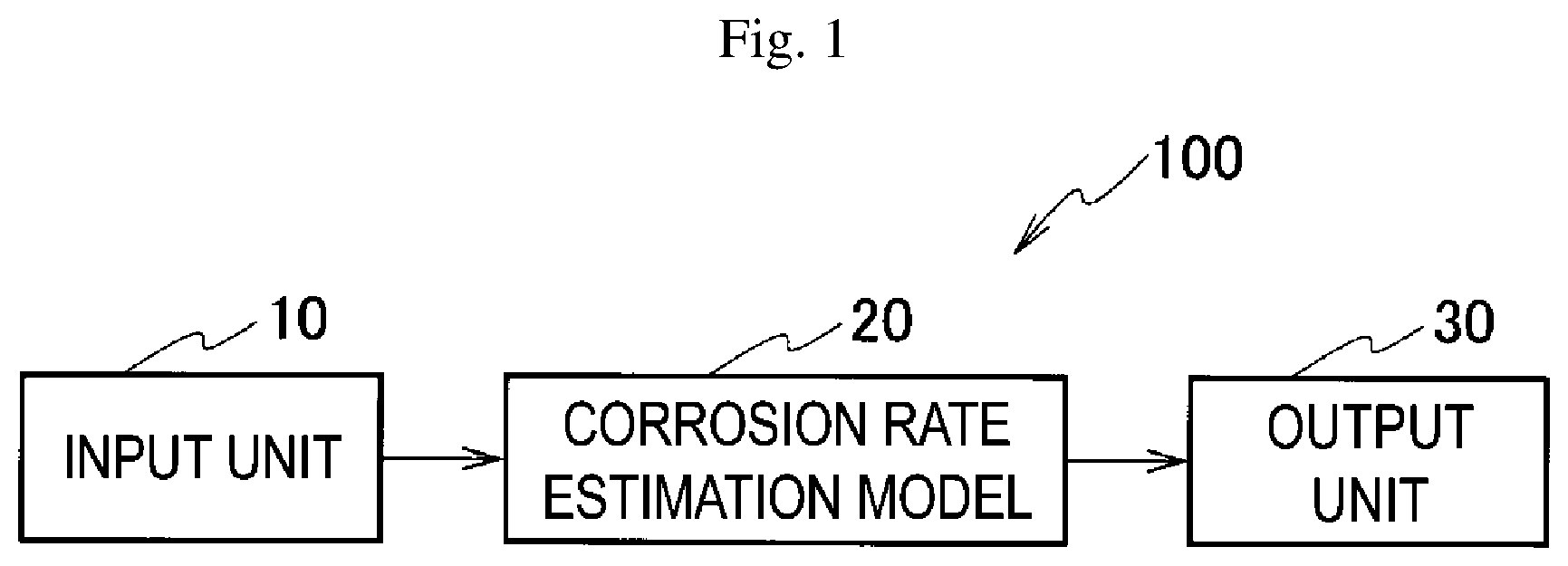 Patent US12613181 Figure 1 – Corrosion amount estimation device and method