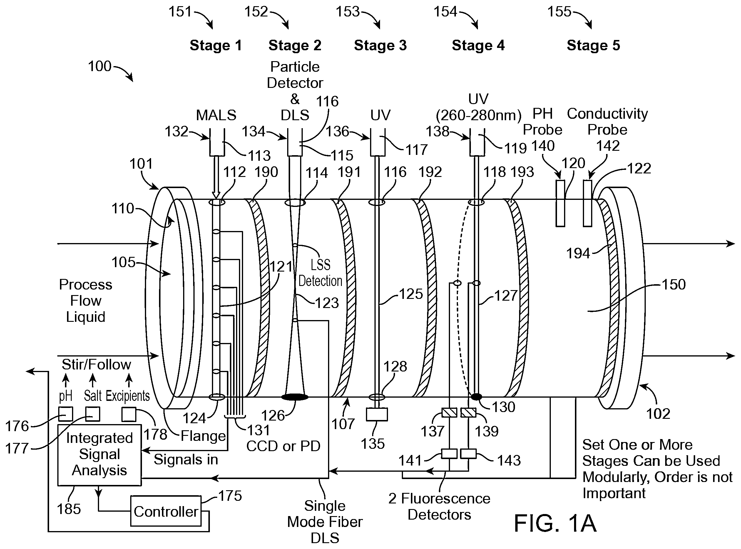 Patent US12613194 — Devices and methods for characterization and control of biopolymers and synthetic polymers during manufacturing — Figure 1