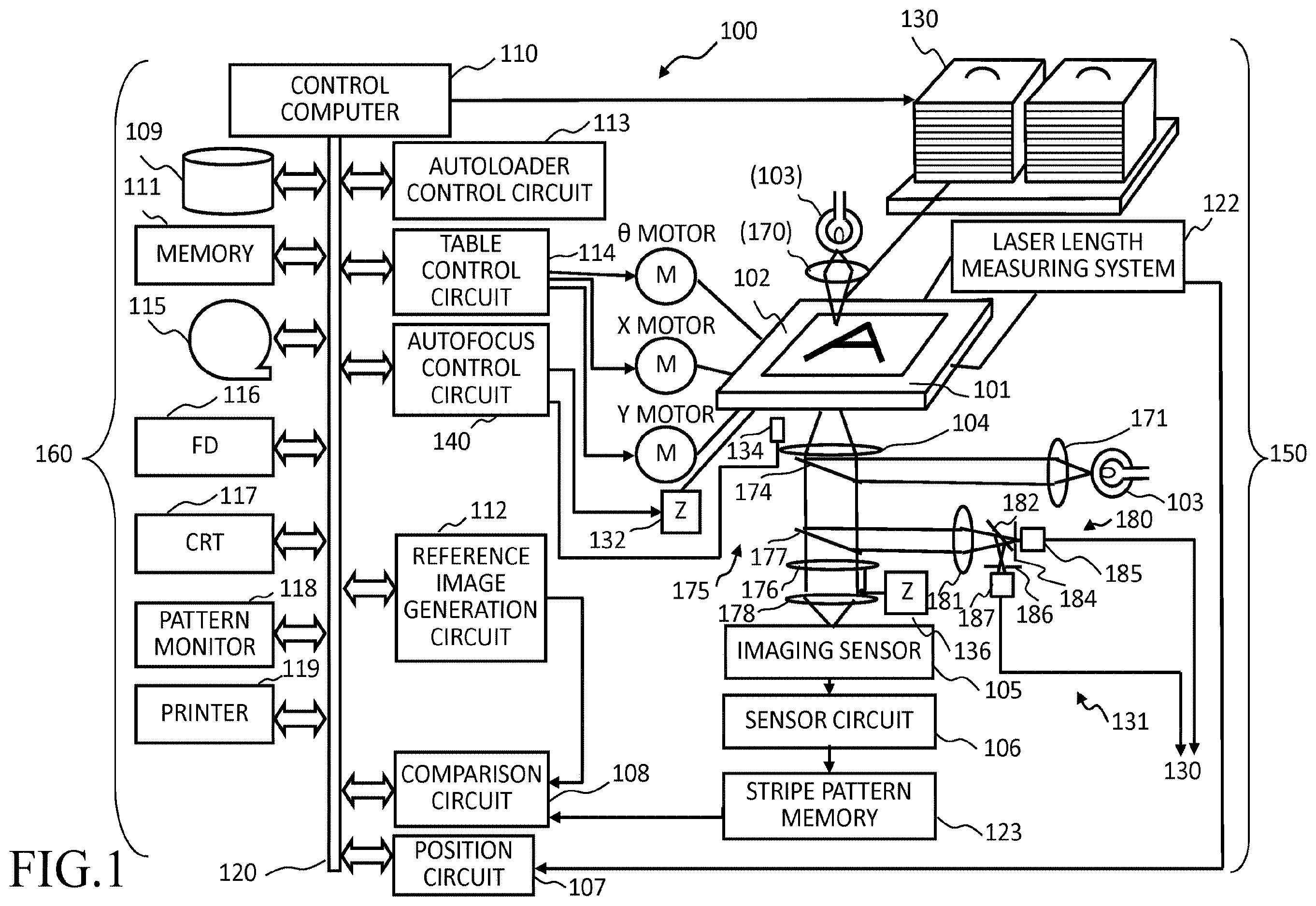 Patent US12613195 — Adjustment method of inspection apparatus focus position, and pattern inspection apparatus — Figure 1