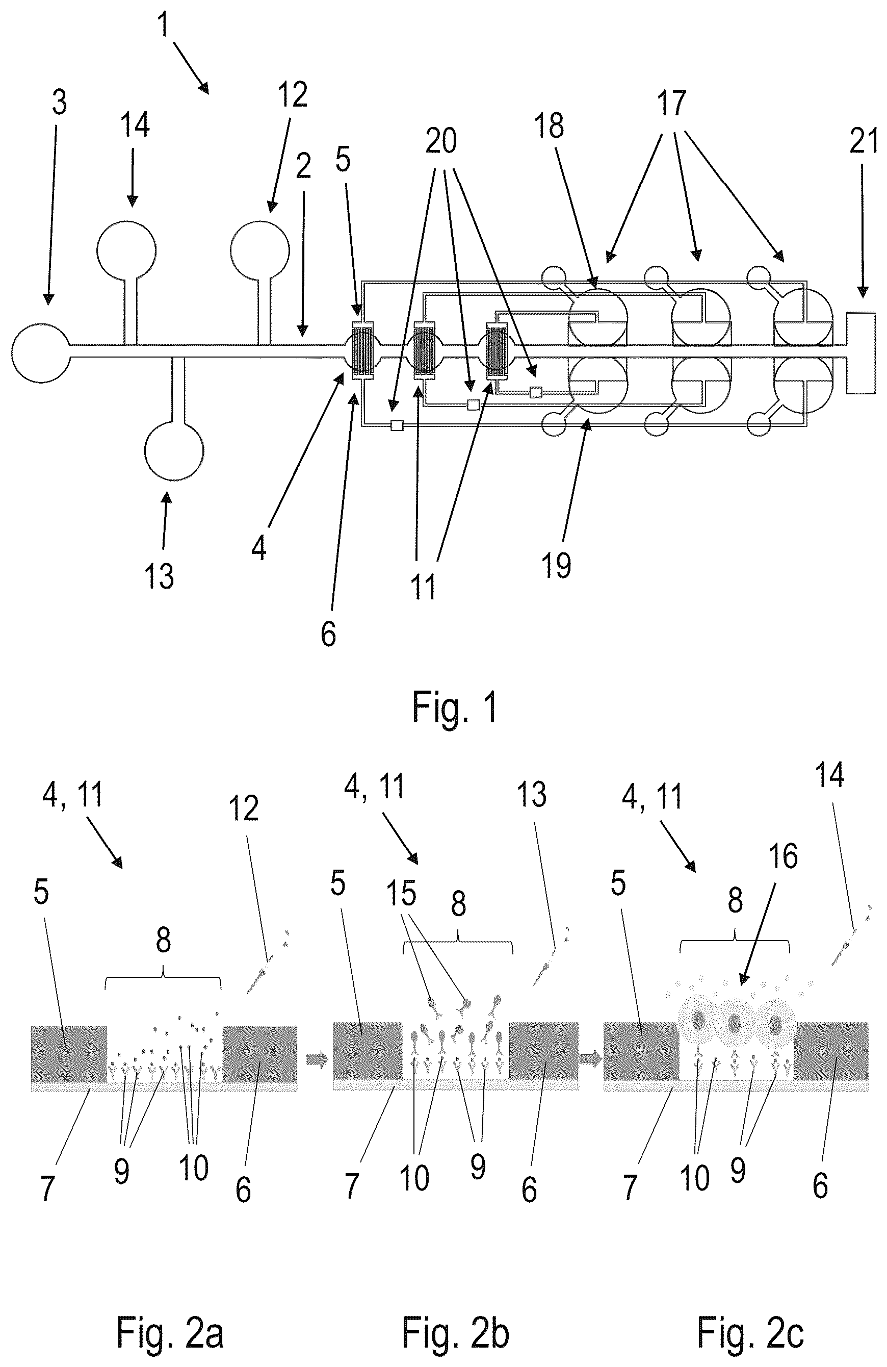 Patent US12613214 — Method for detecting and quantifying analytes in a microfluidic device — Figure 1