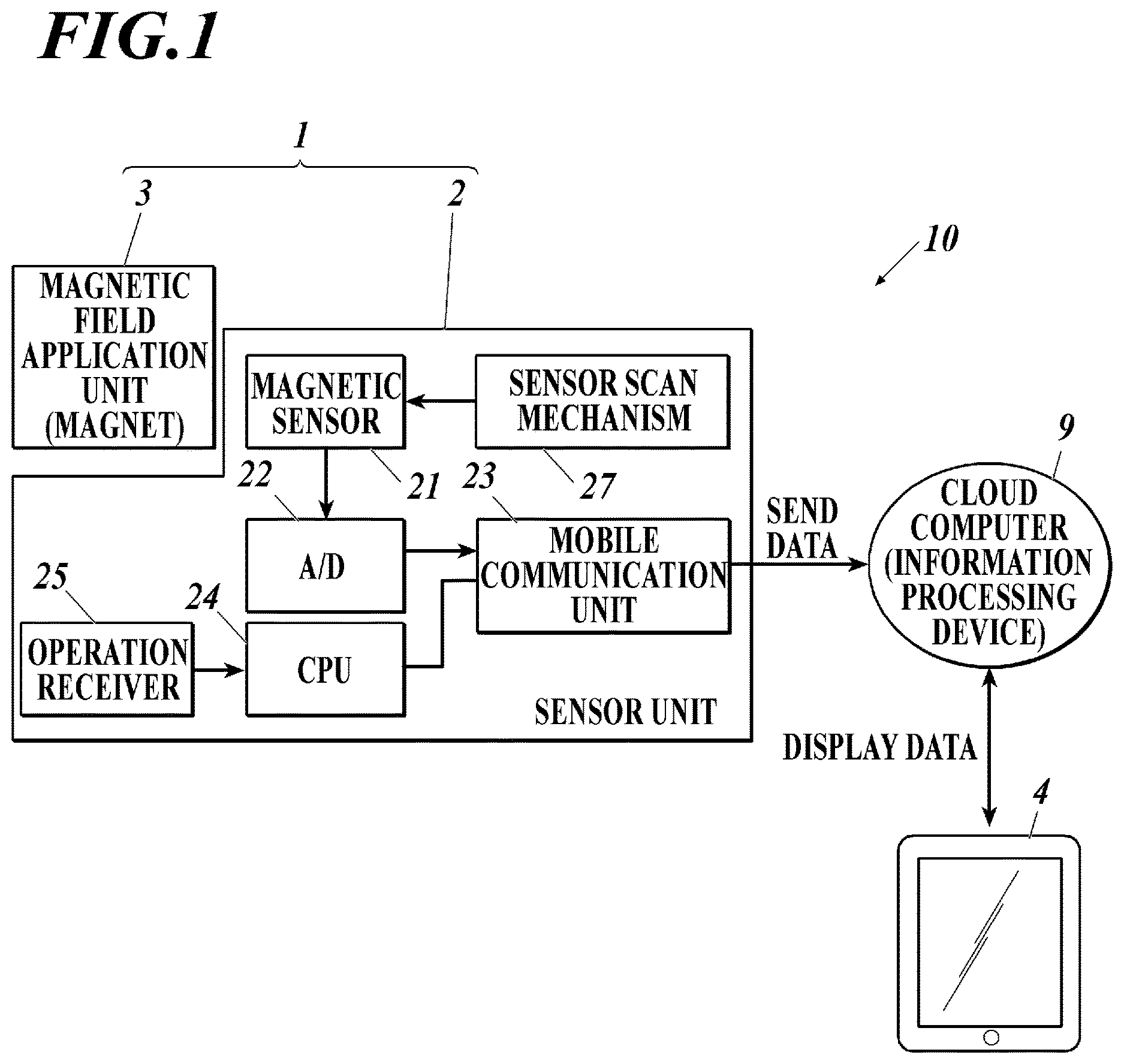 Patent US12613221 — Information processing system for nondestructive inspection and nondestructive inspection method — Figure 1
