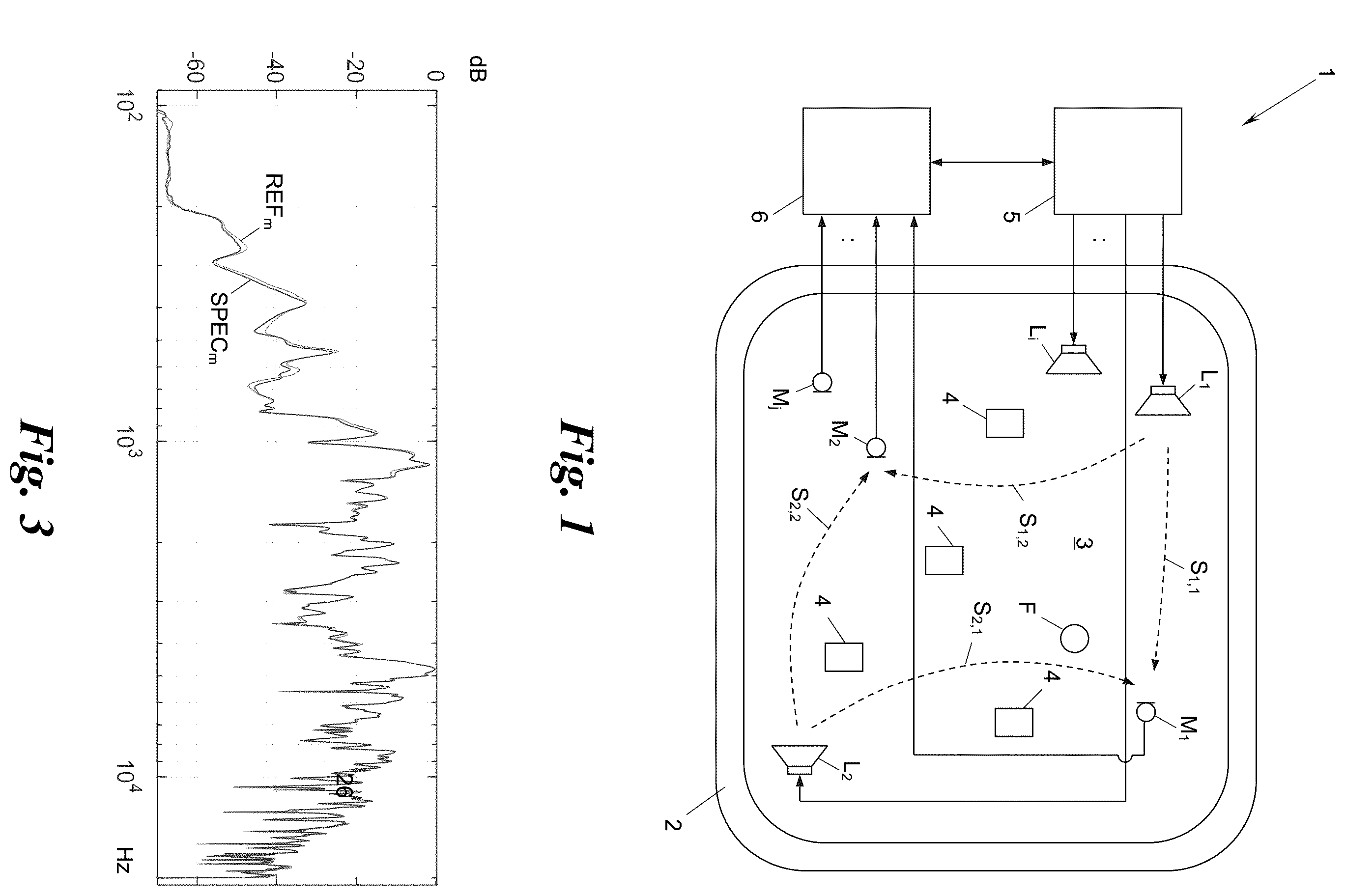 Patent US12613224 Figure 1 – Method and device for detecting and locating a fault point of a housing