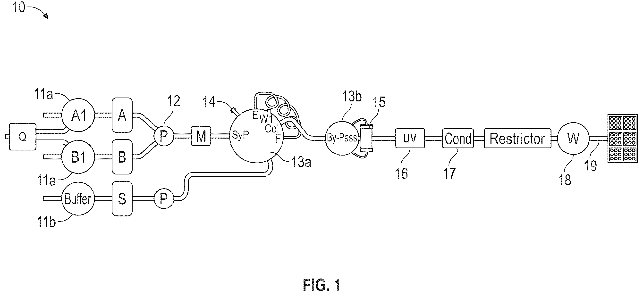 Patent US12613227 — Method in bioprocess purification system — Figure 1