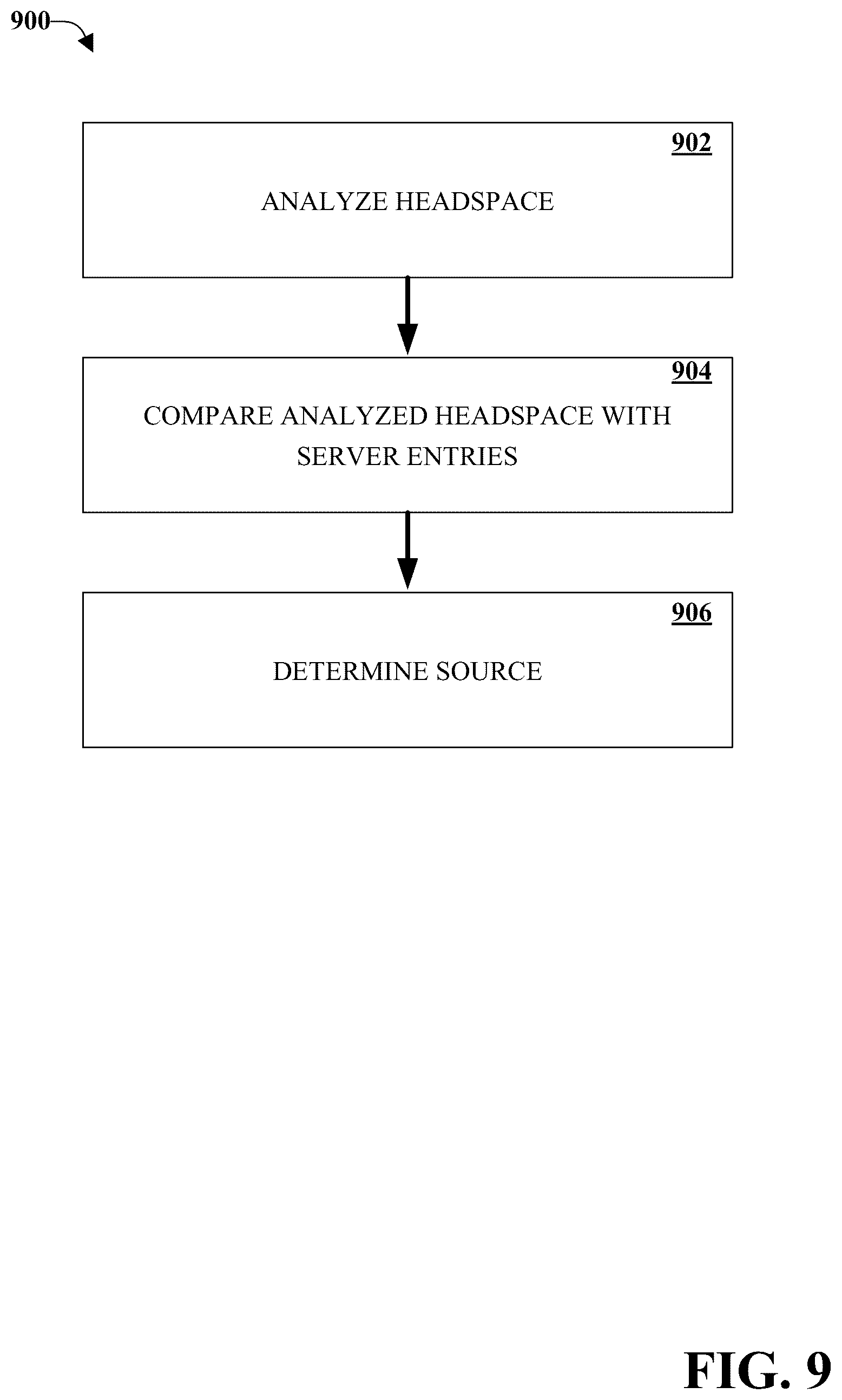 Patent US12613229 Figure 9 – Mobile communications device with electronic nose