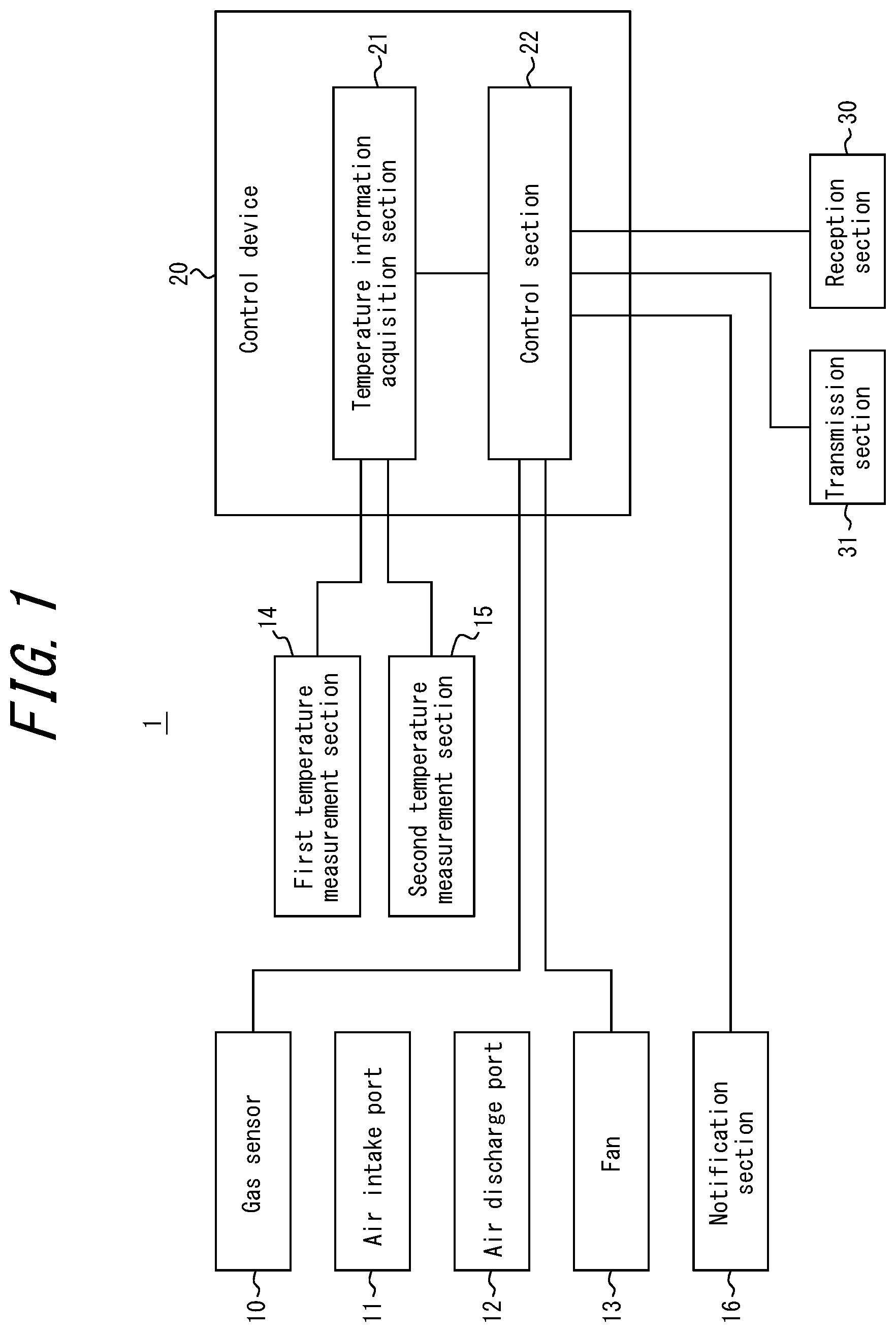 Patent US12613232 — Gas sensor system — Figure 1