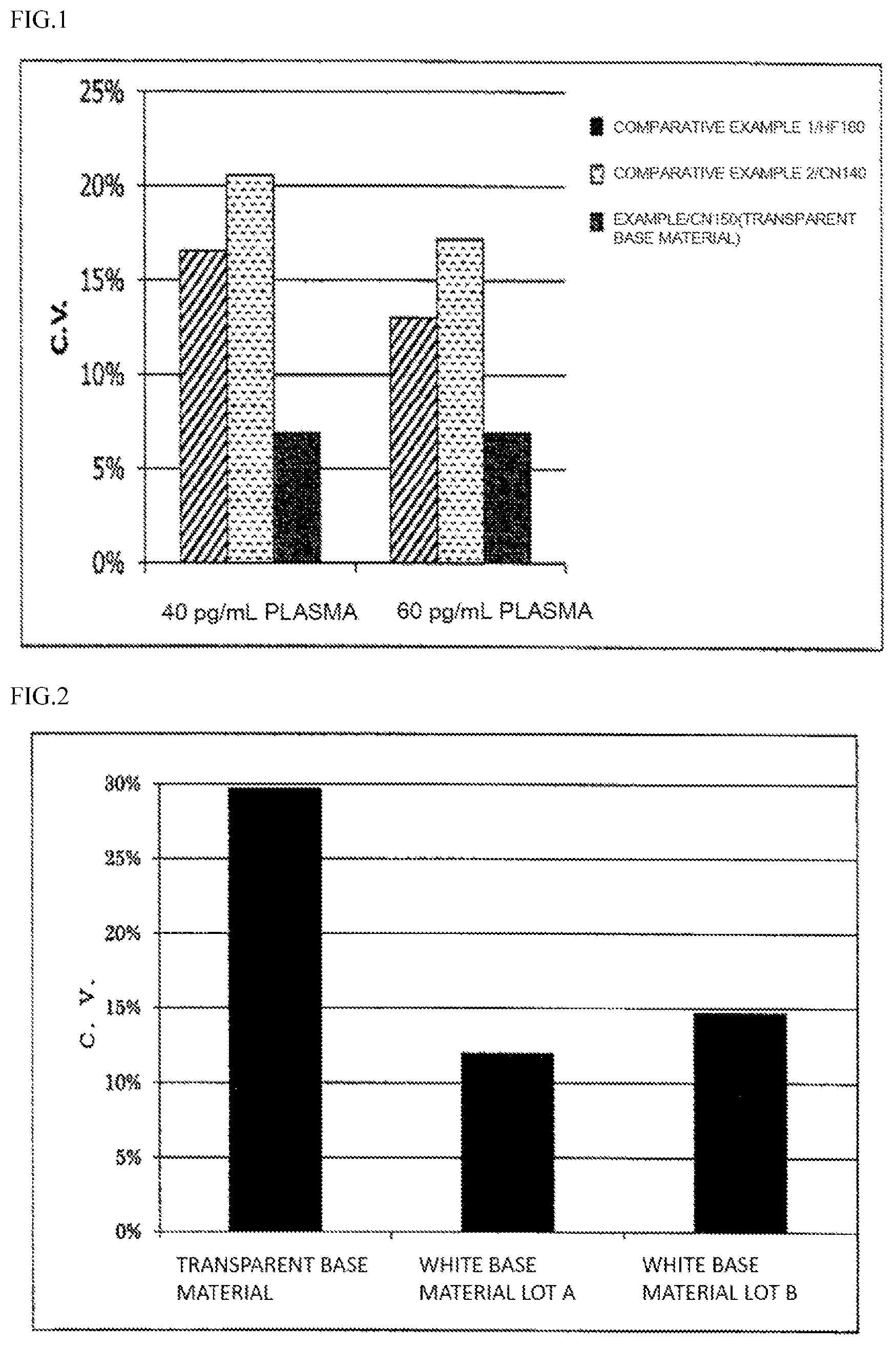 Patent US12613241 — Immunochromatographic test strip — Figure 1