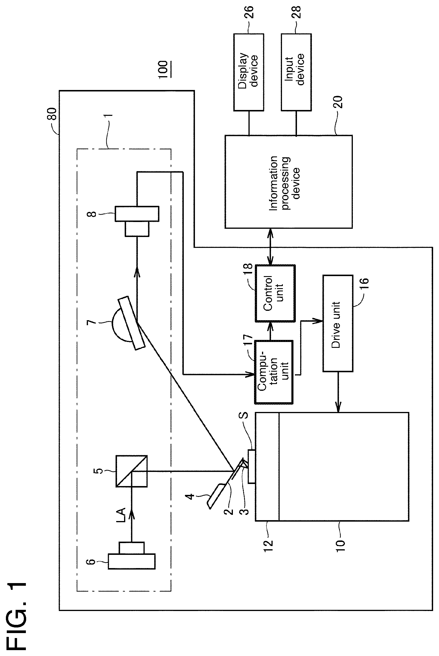 Patent US12613257 Figure 1 – Probe assessment method and SPM