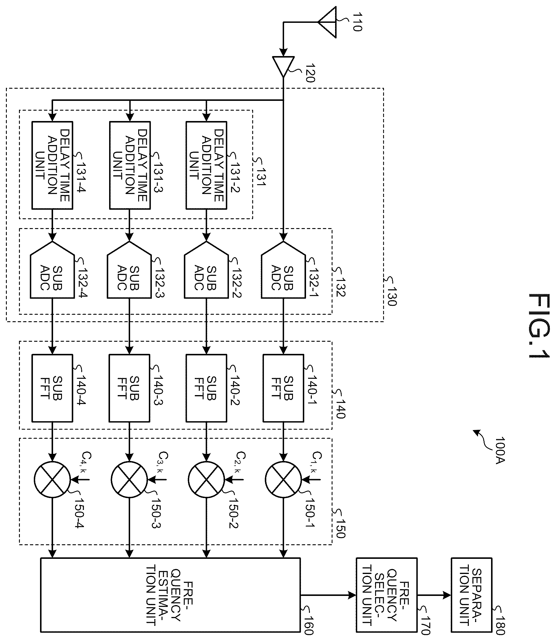 Patent US12613262 — Signal analysis apparatus, control circuit, storage medium, and signal analysis method — Figure 1