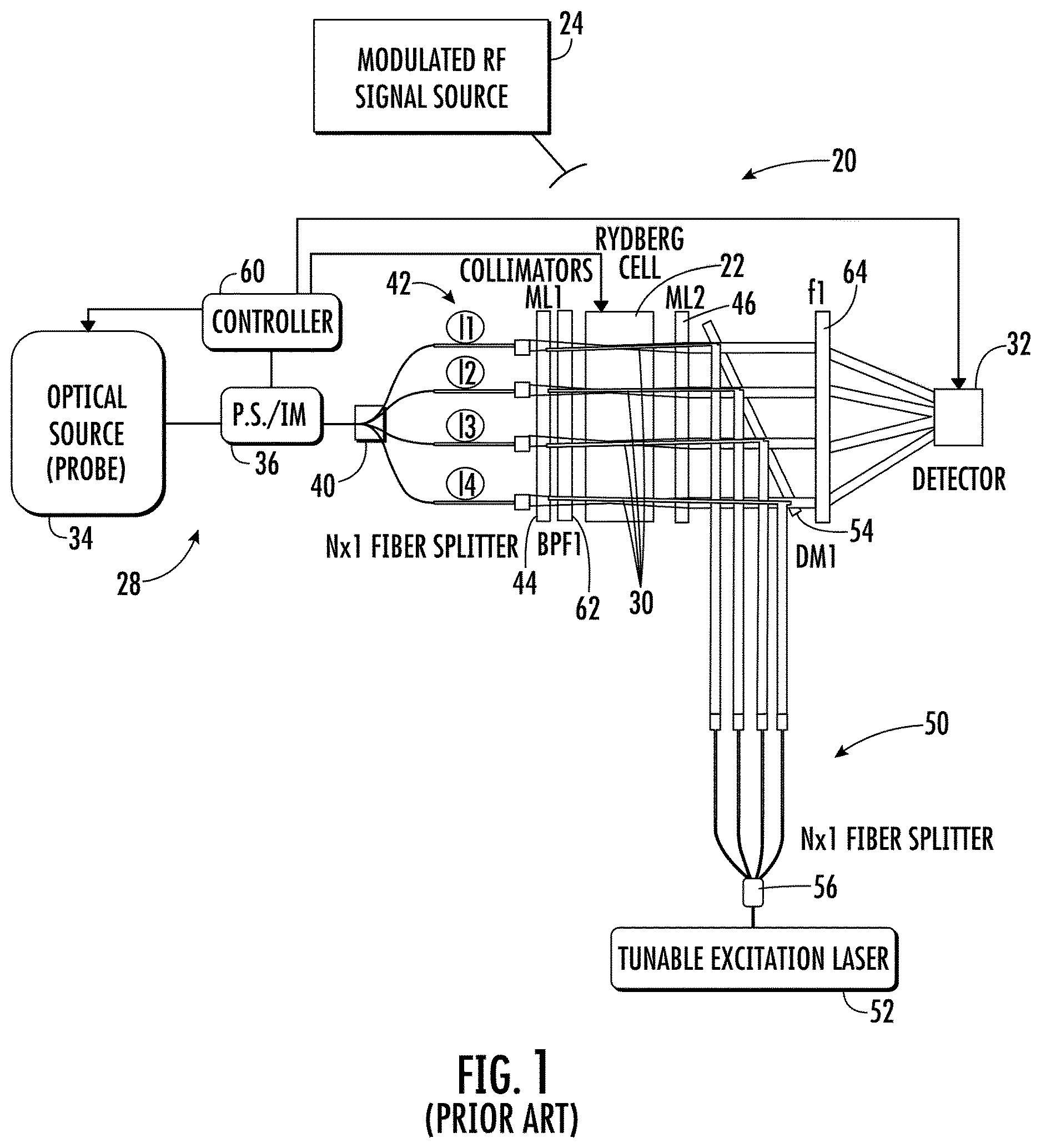 Patent US12613264 — Rydberg sensor having an optical fiber path feeding Rydberg sensing regions and associated methods — Figure 1